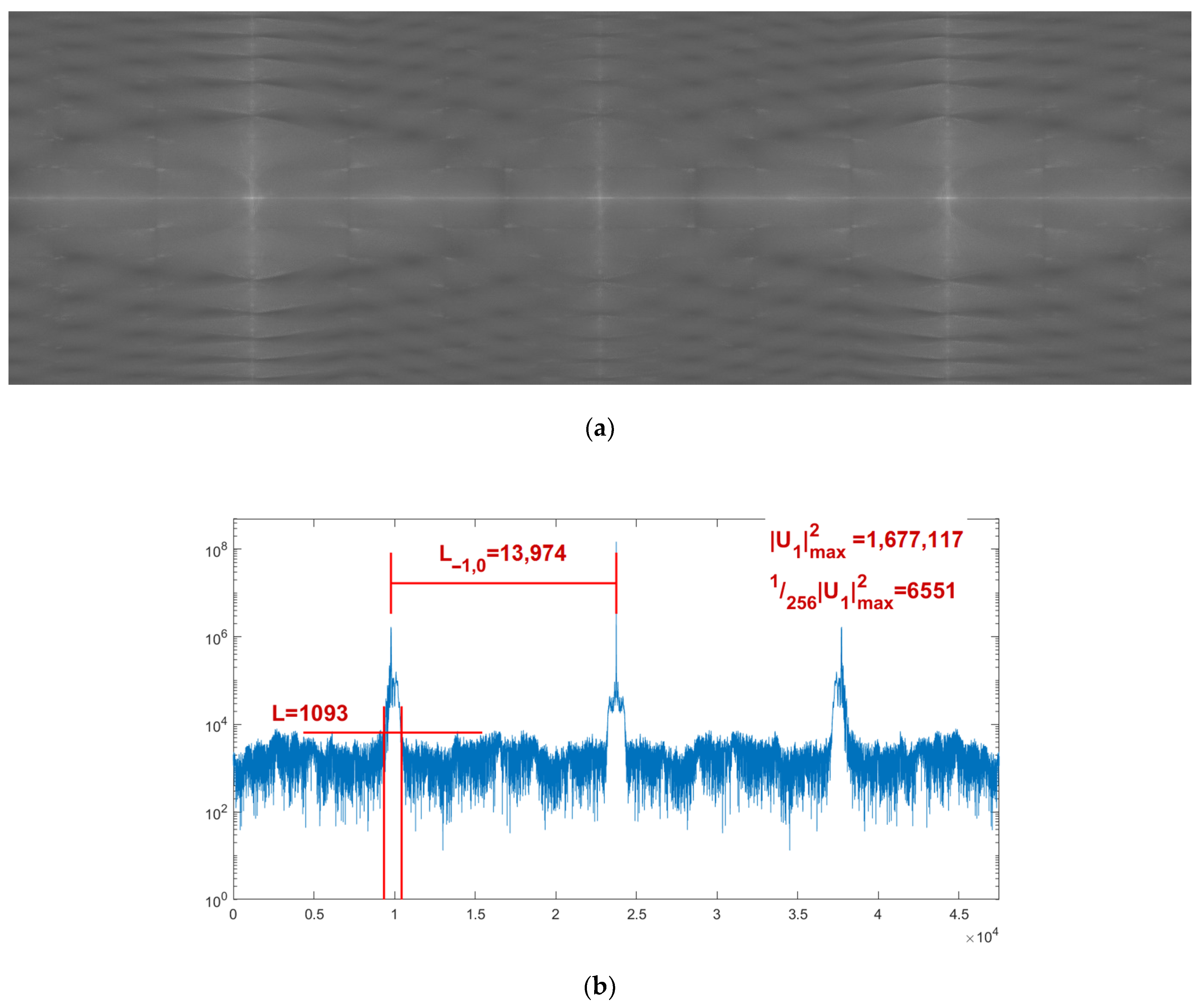 Photonics 08 00448 g006 550