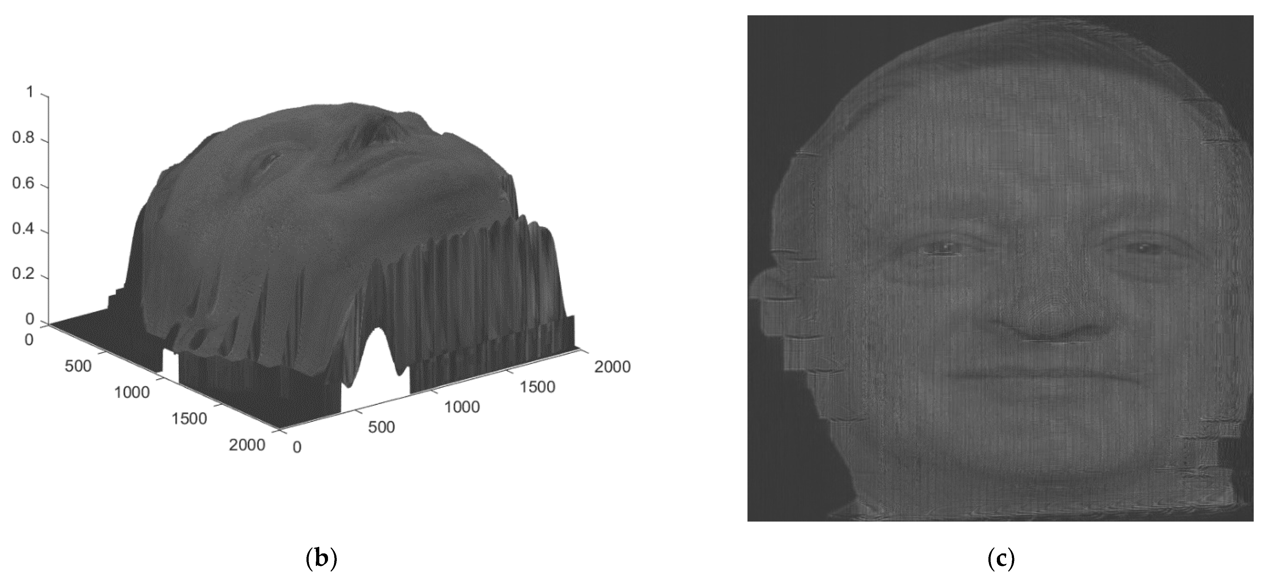 Photonics 08 00448 g007b 550