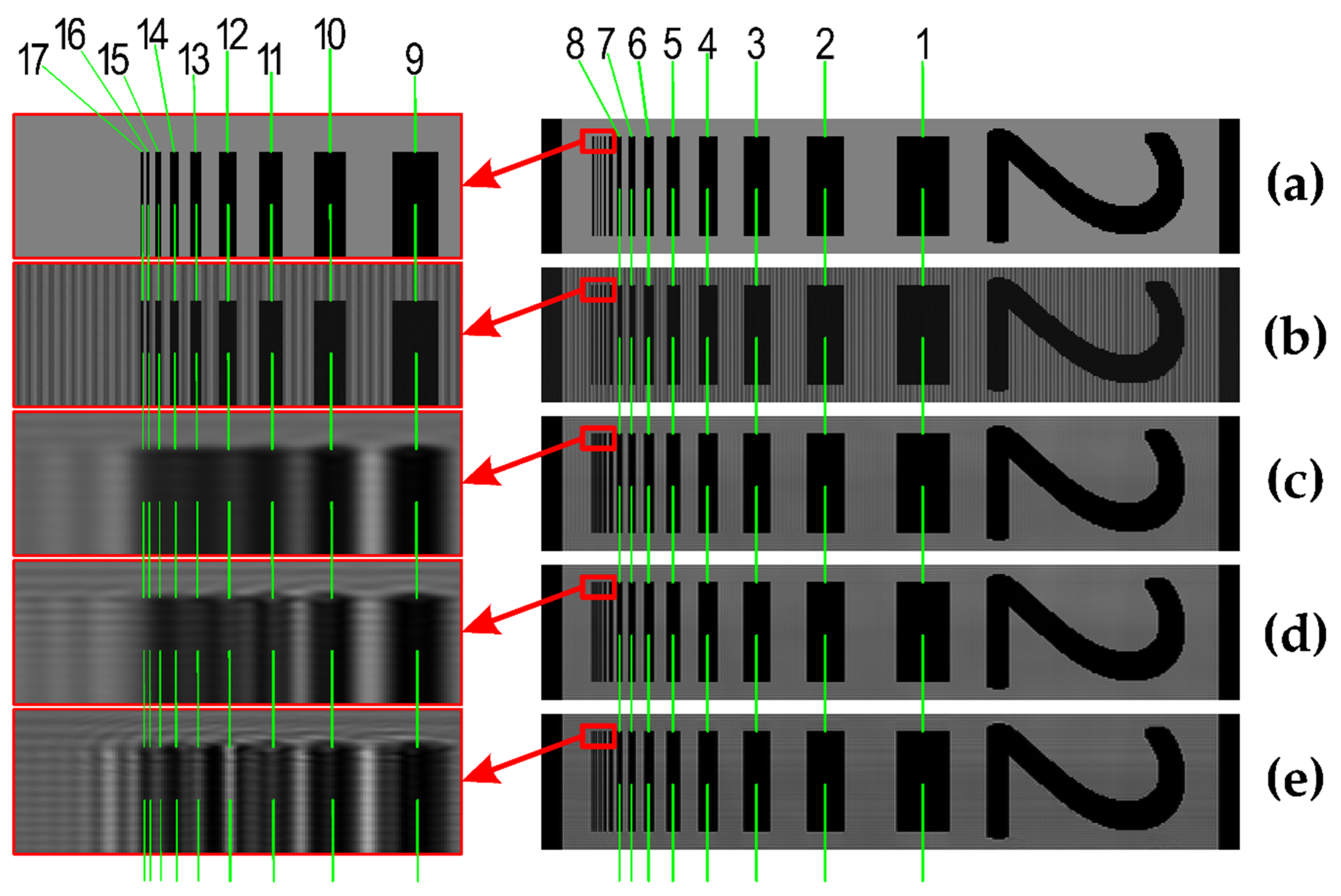Photonics 08 00448 g010 550
