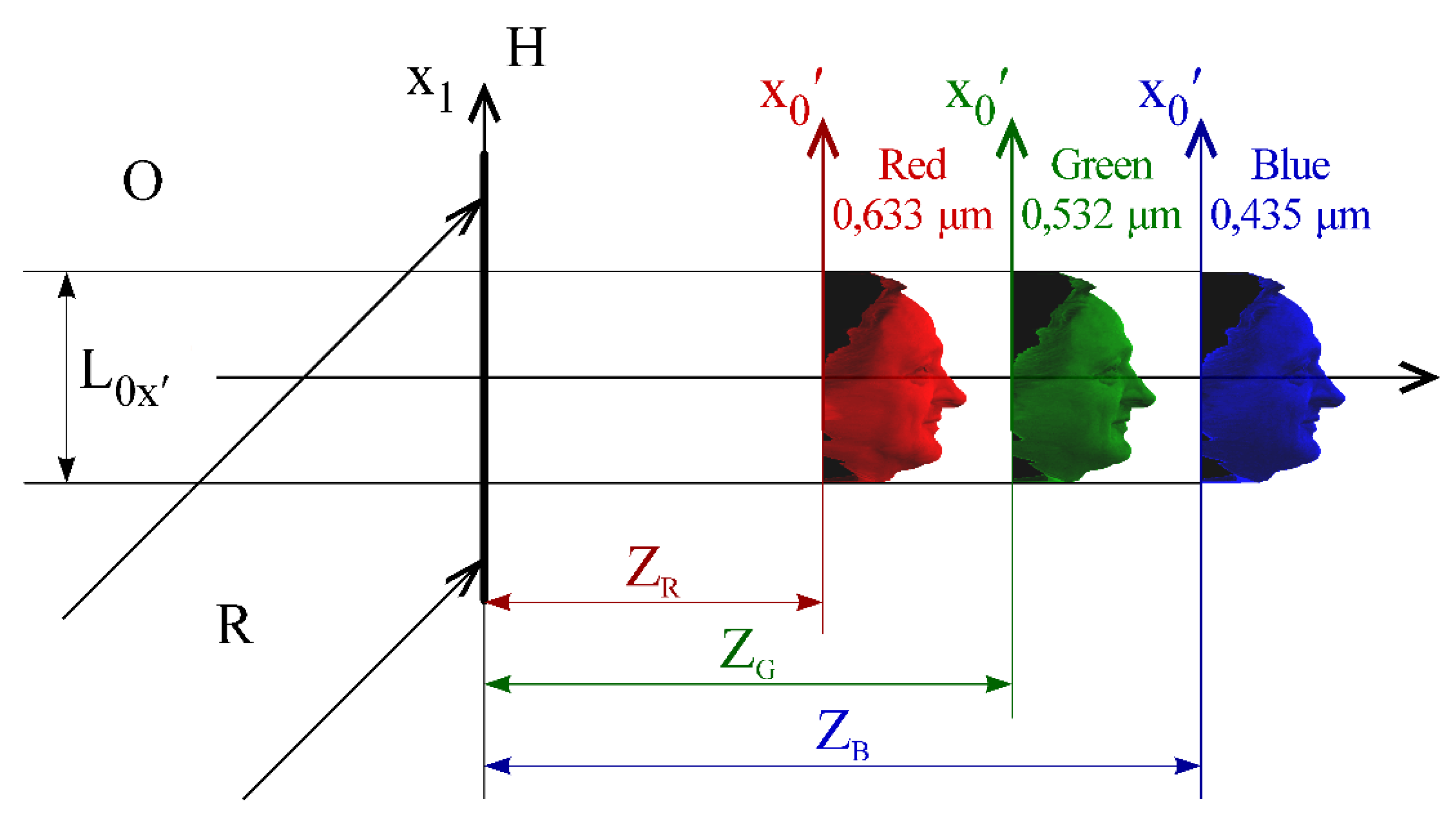 Photonics 08 00448 g013 550