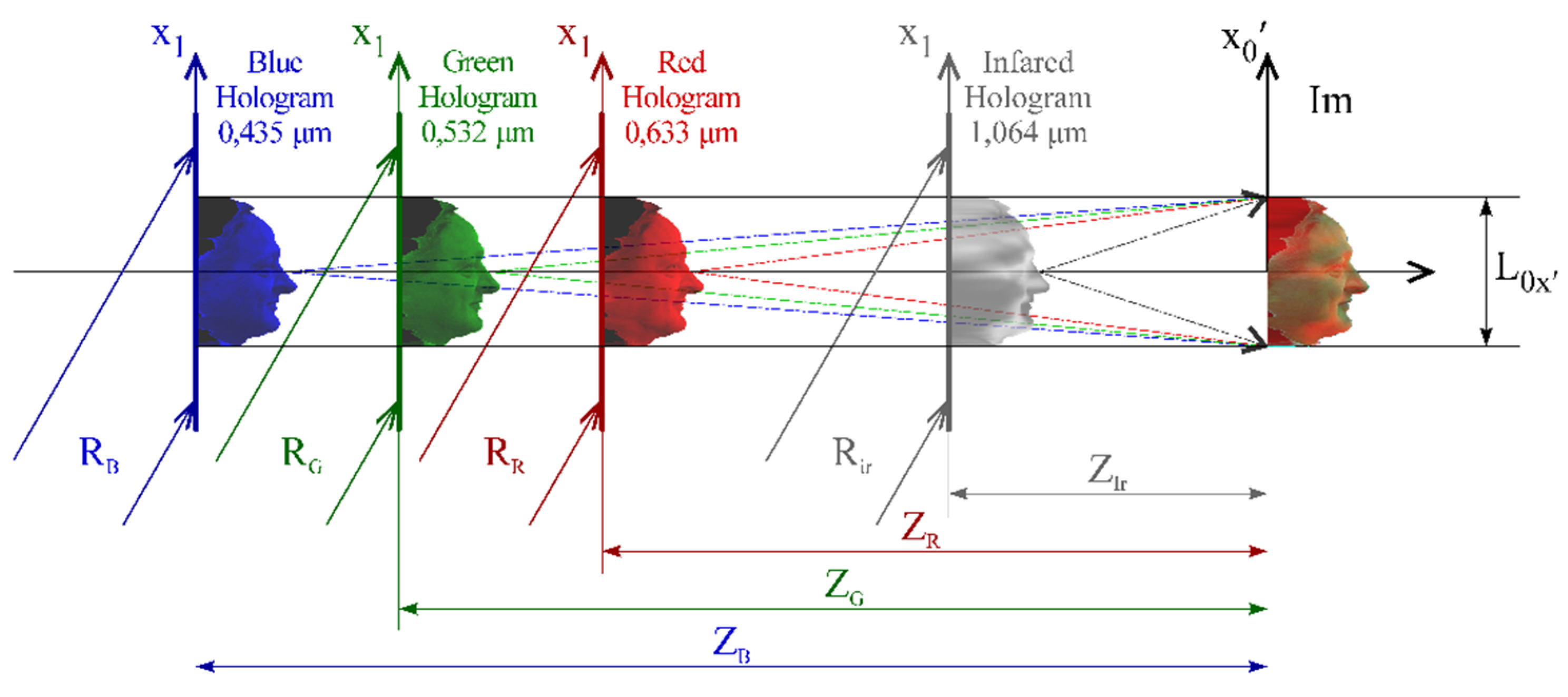 Photonics 08 00448 g015 550