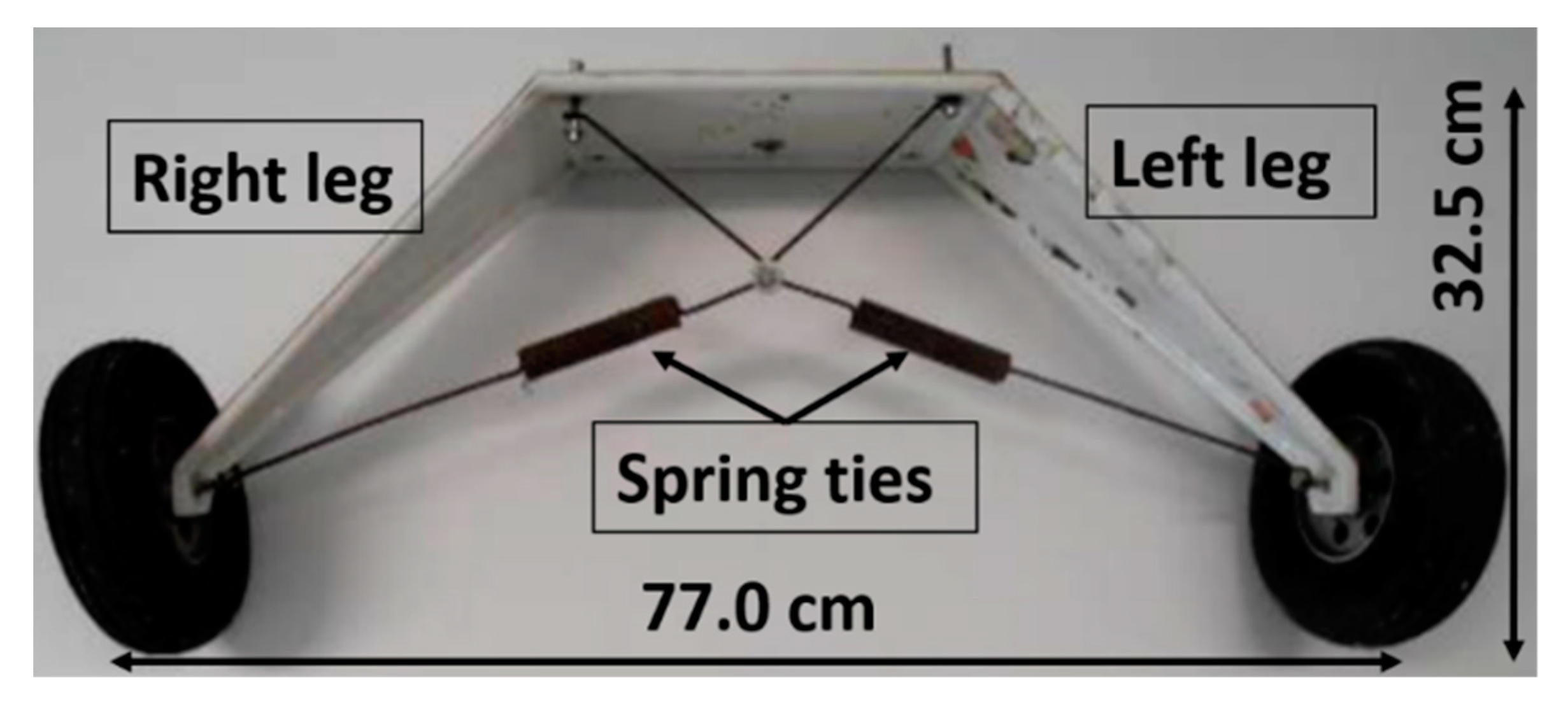 Photonics 08 00450 g002