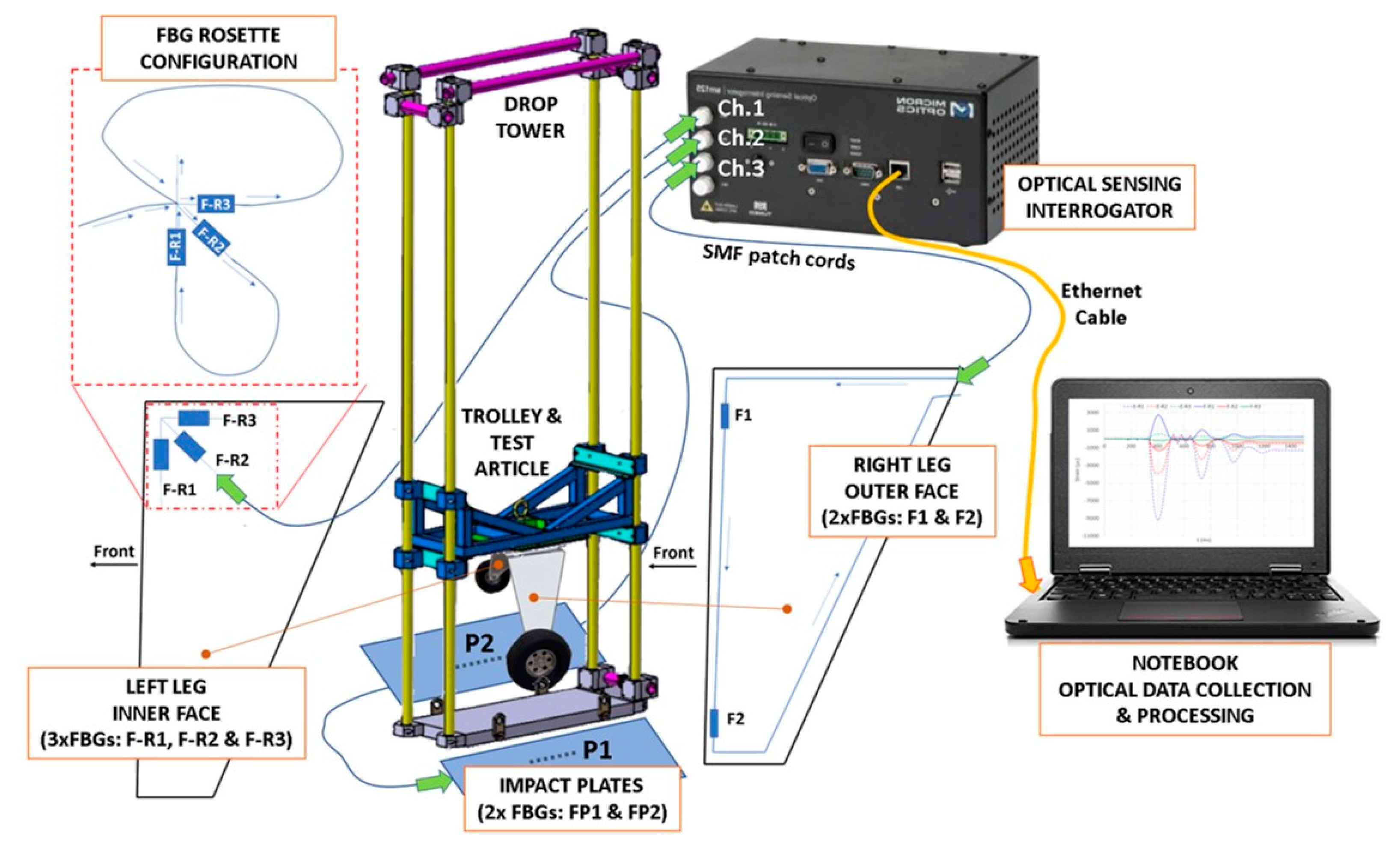 Photonics 08 00450 g007