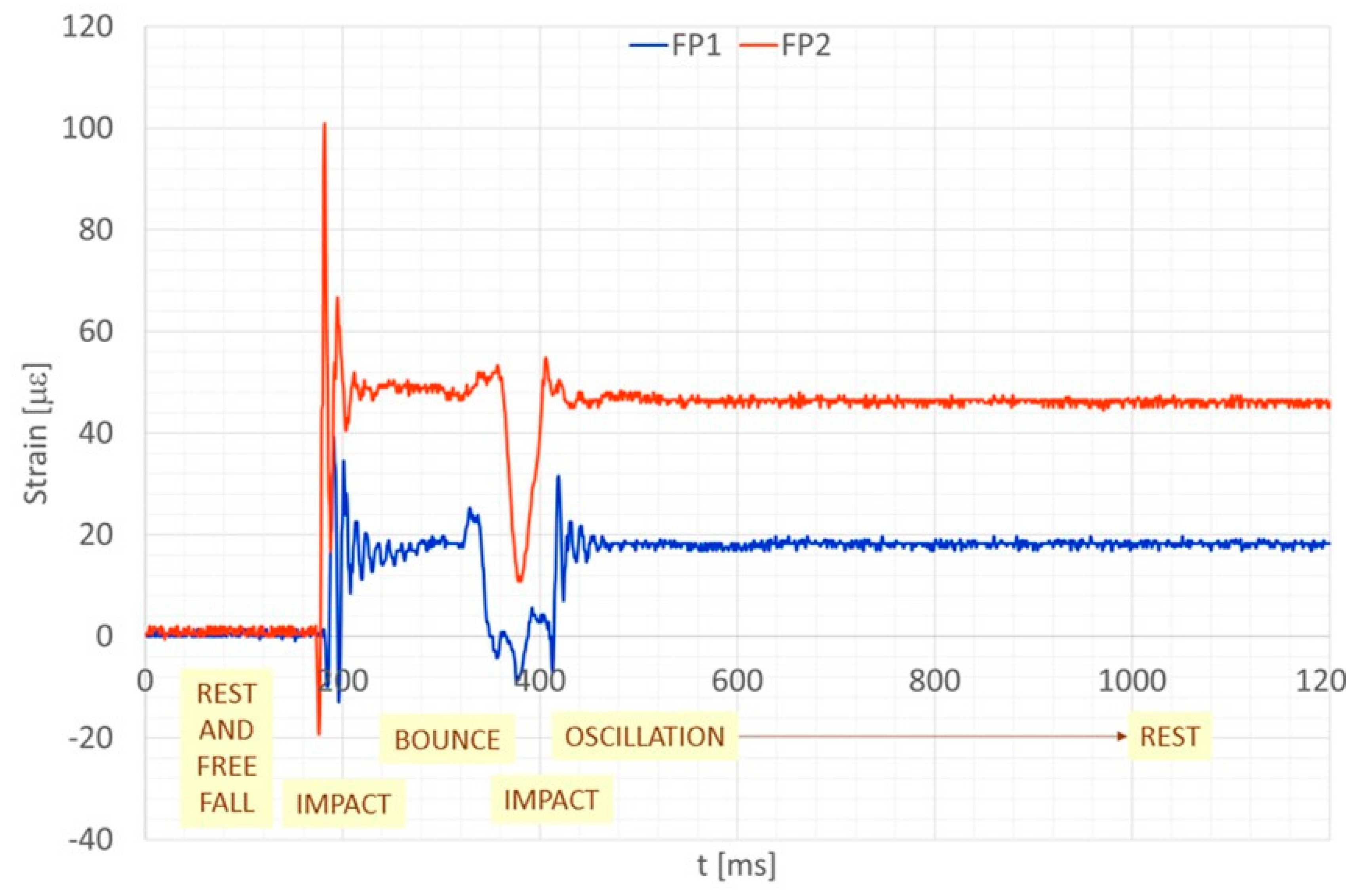 Photonics 08 00450 g015