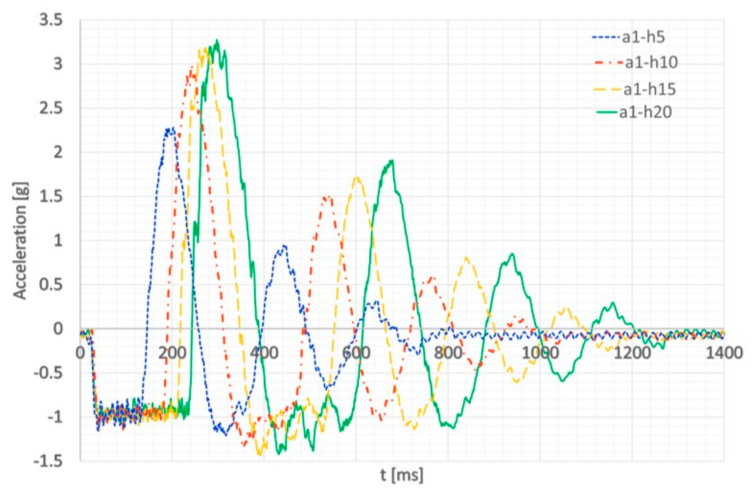 Photonics 08 00450 g017