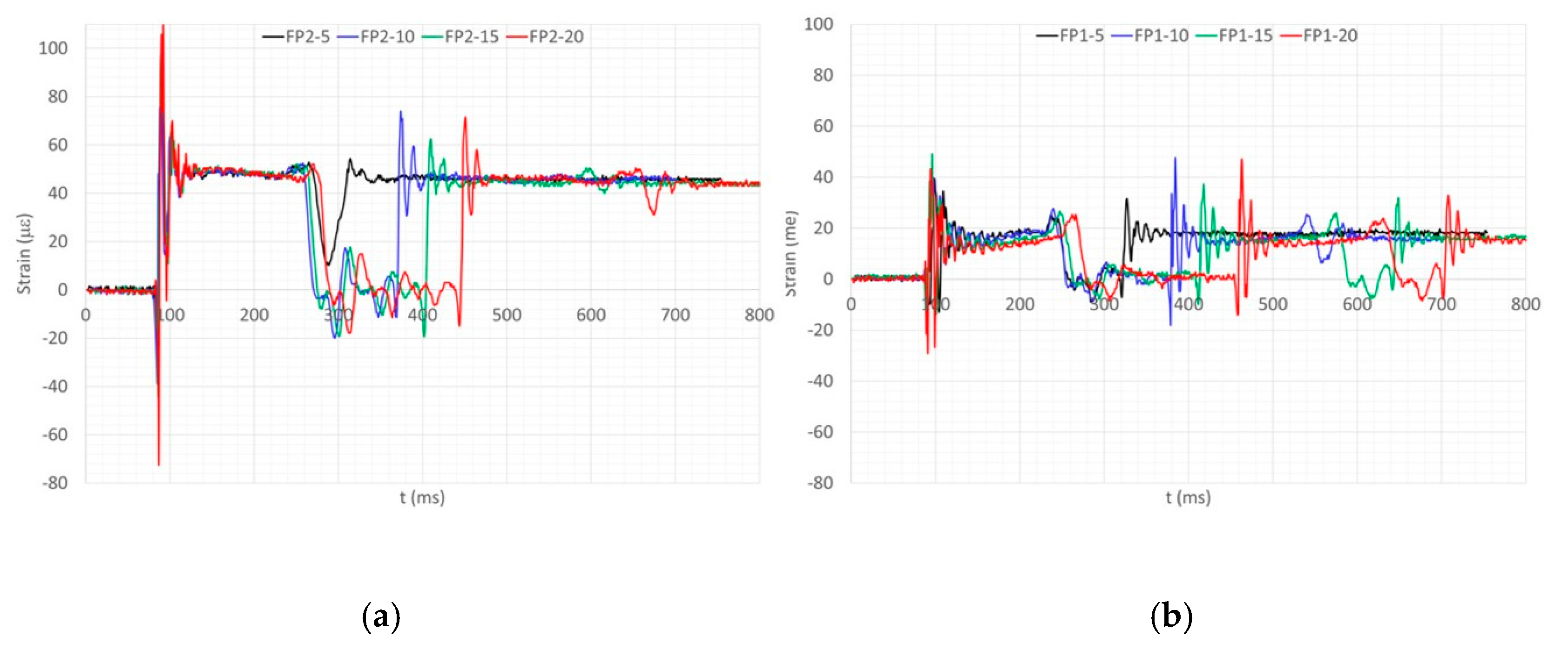 Photonics 08 00450 g018