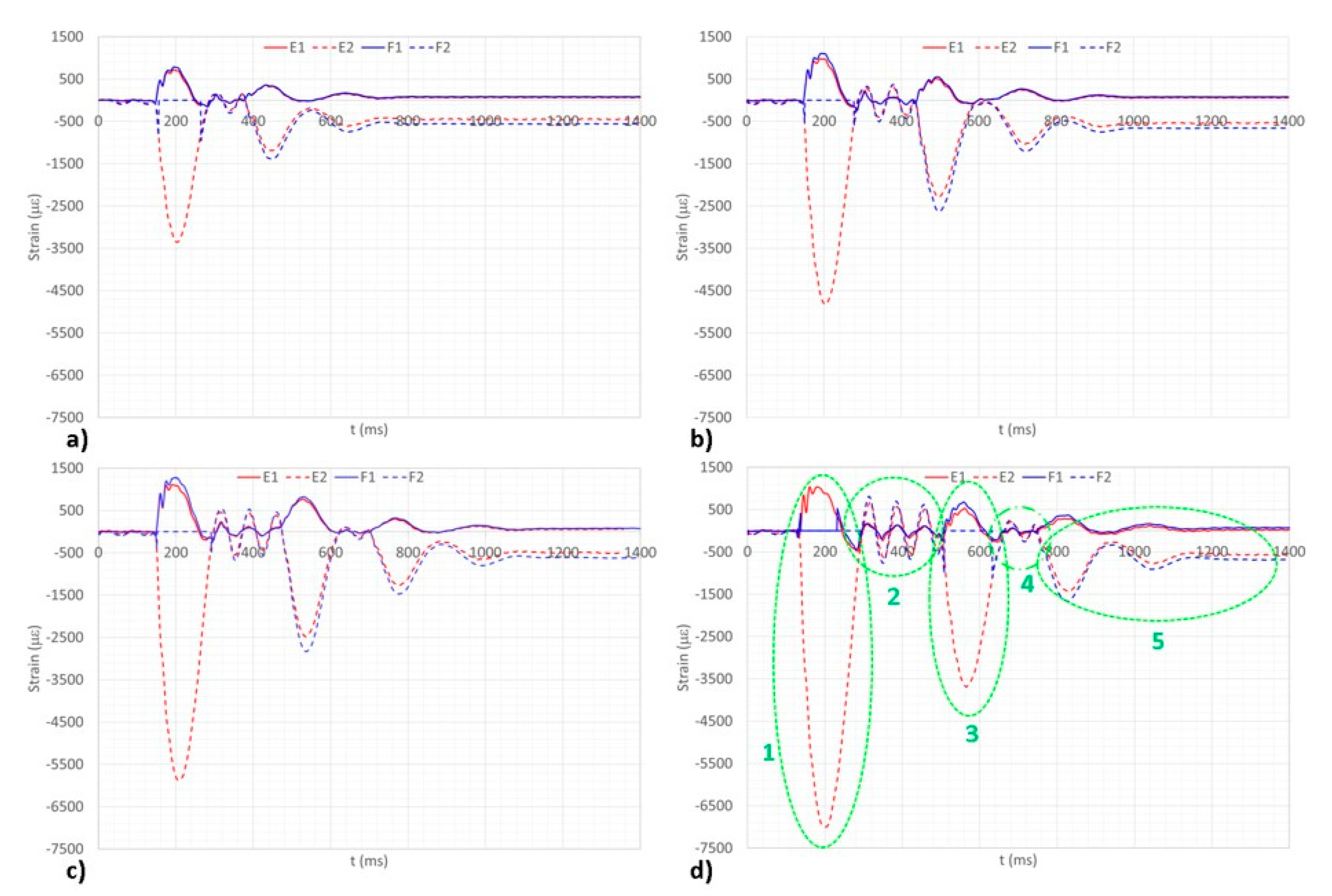 Photonics 08 00450 g019