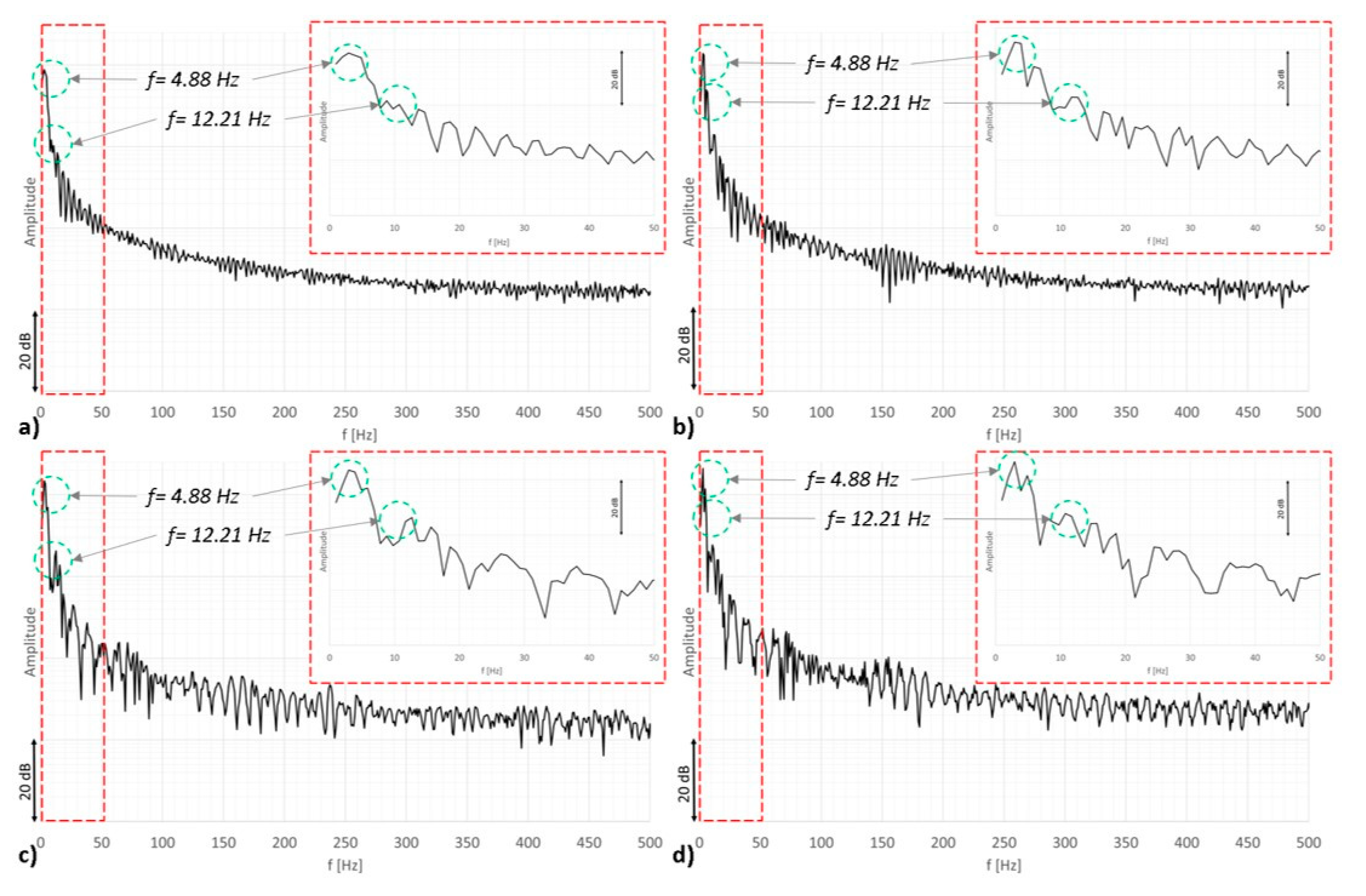 Photonics 08 00450 g023