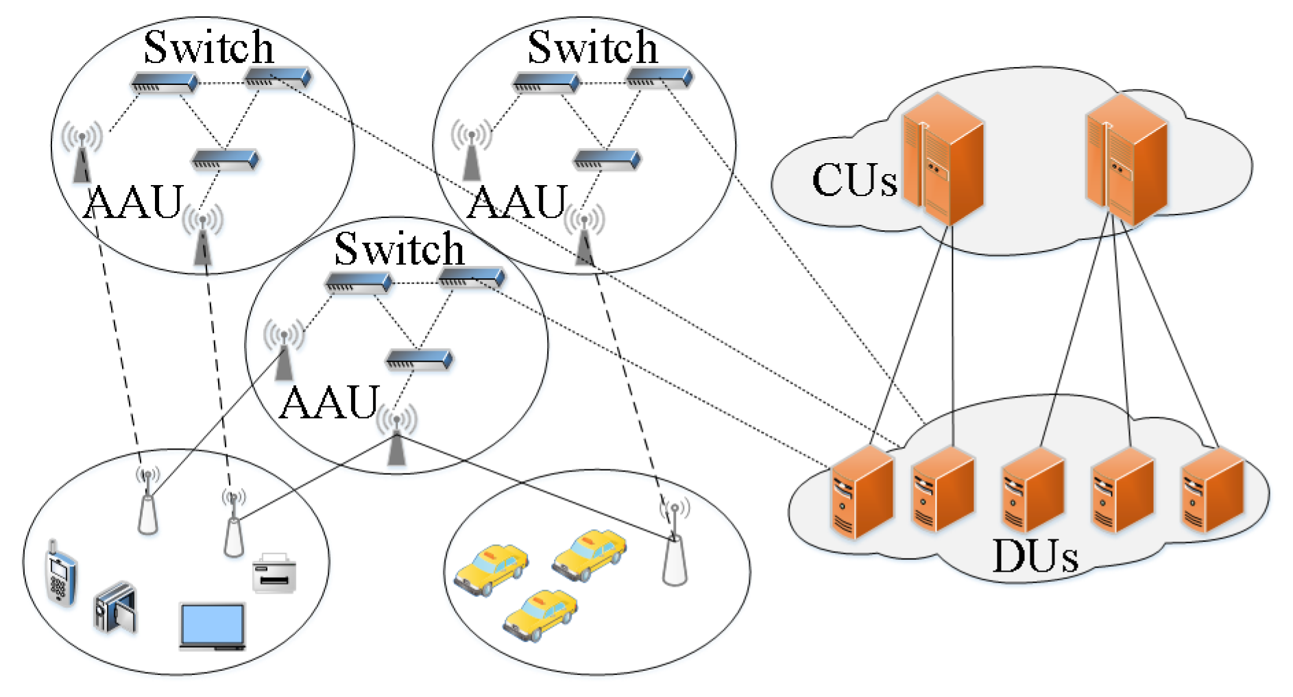 TDTS: Three-Dimensional Traffic Scheduling in Optical