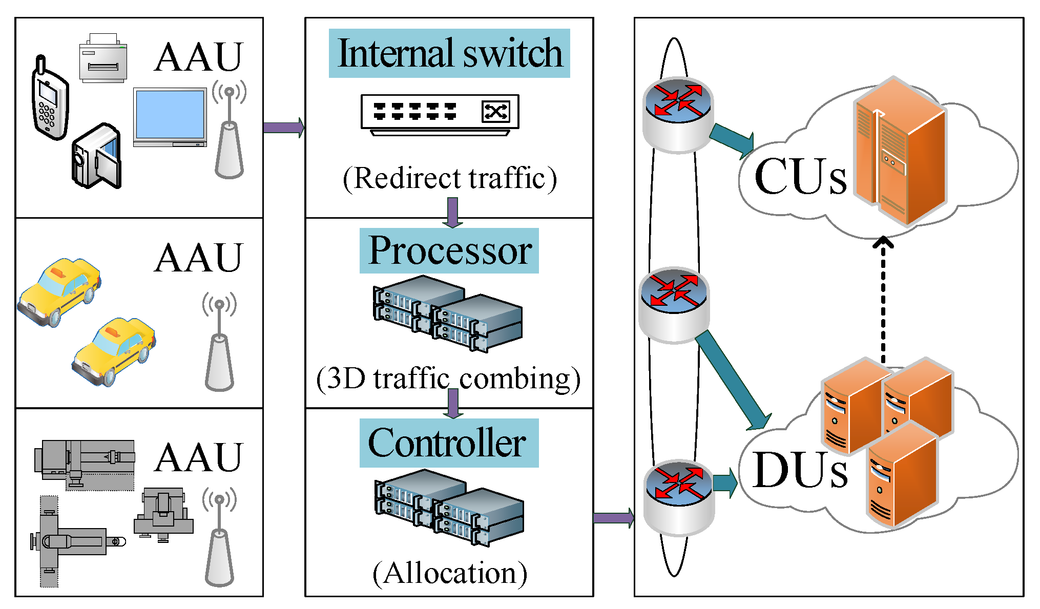 Photonics 08 00451 g002 550