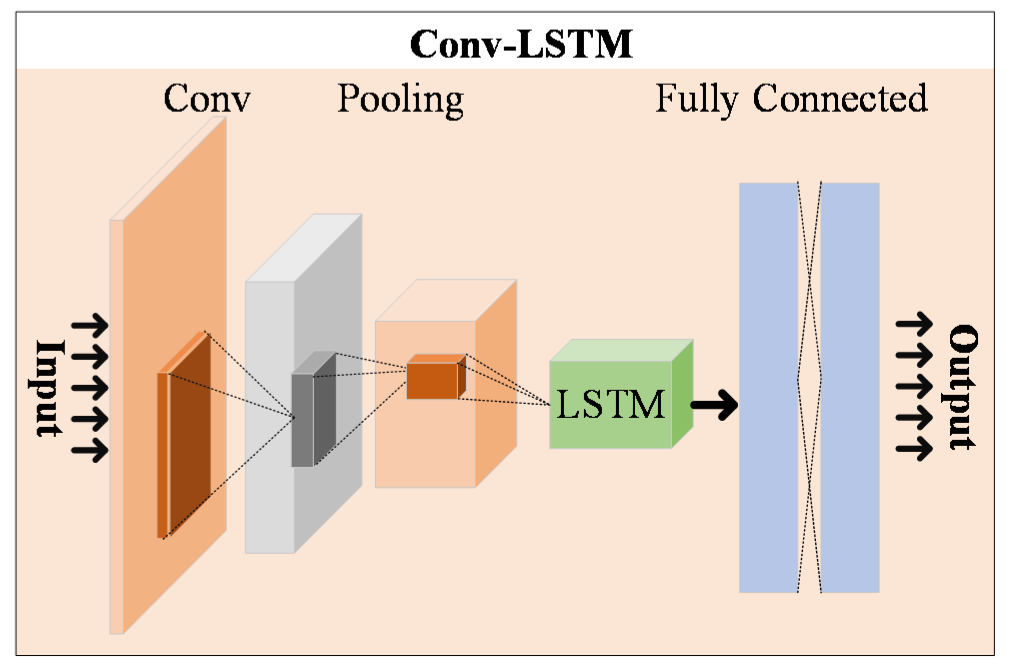 Photonics 08 00451 g004 550