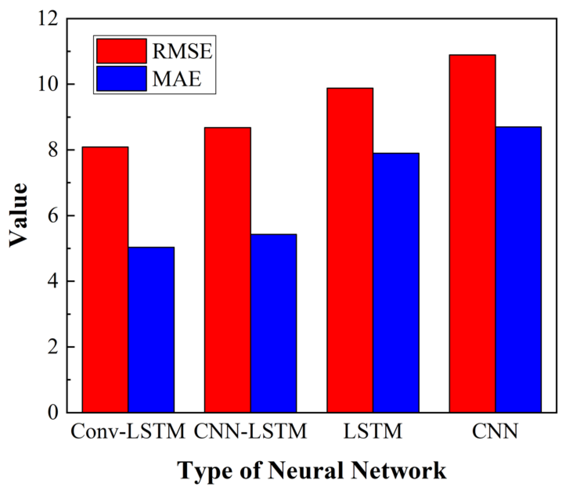 Photonics 08 00451 g007 550