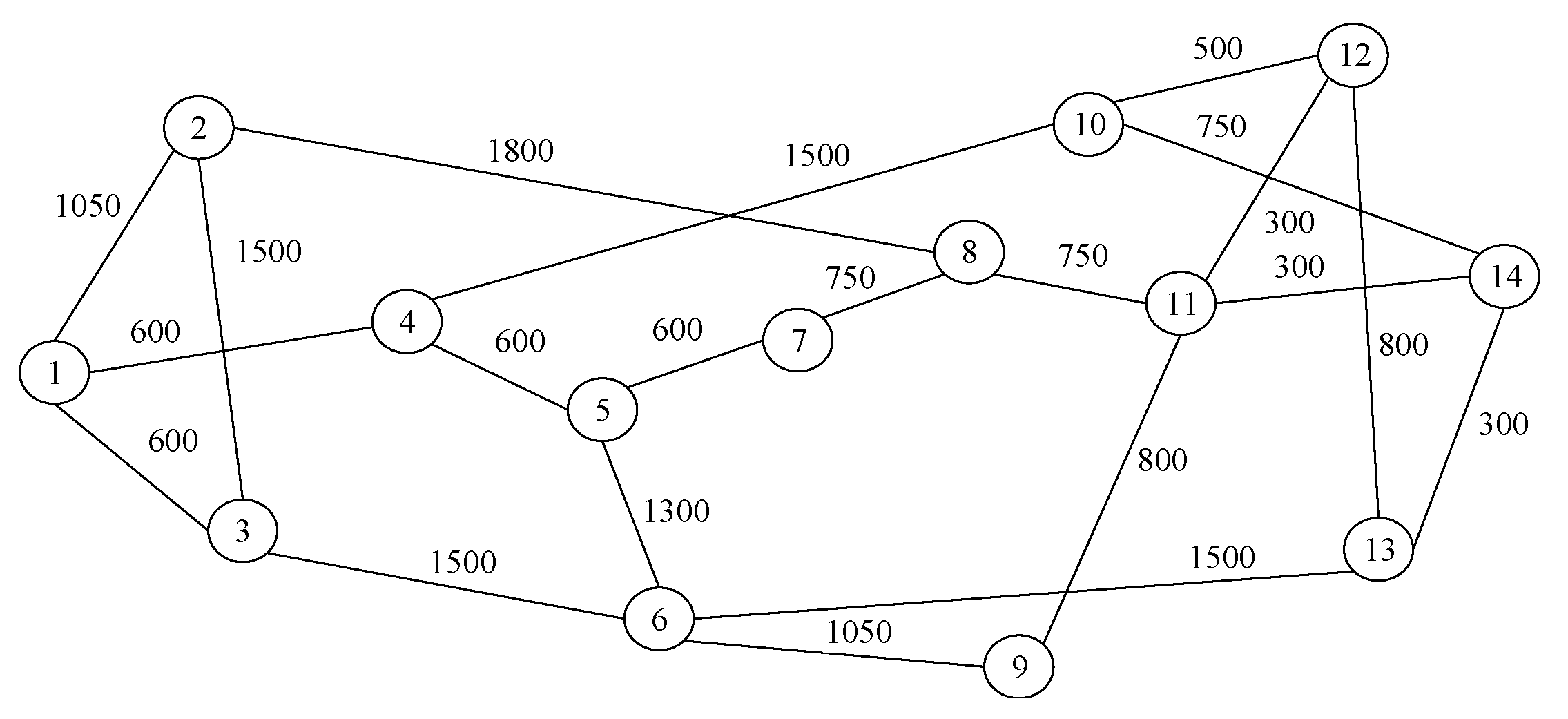 Photonics 08 00451 g008 550