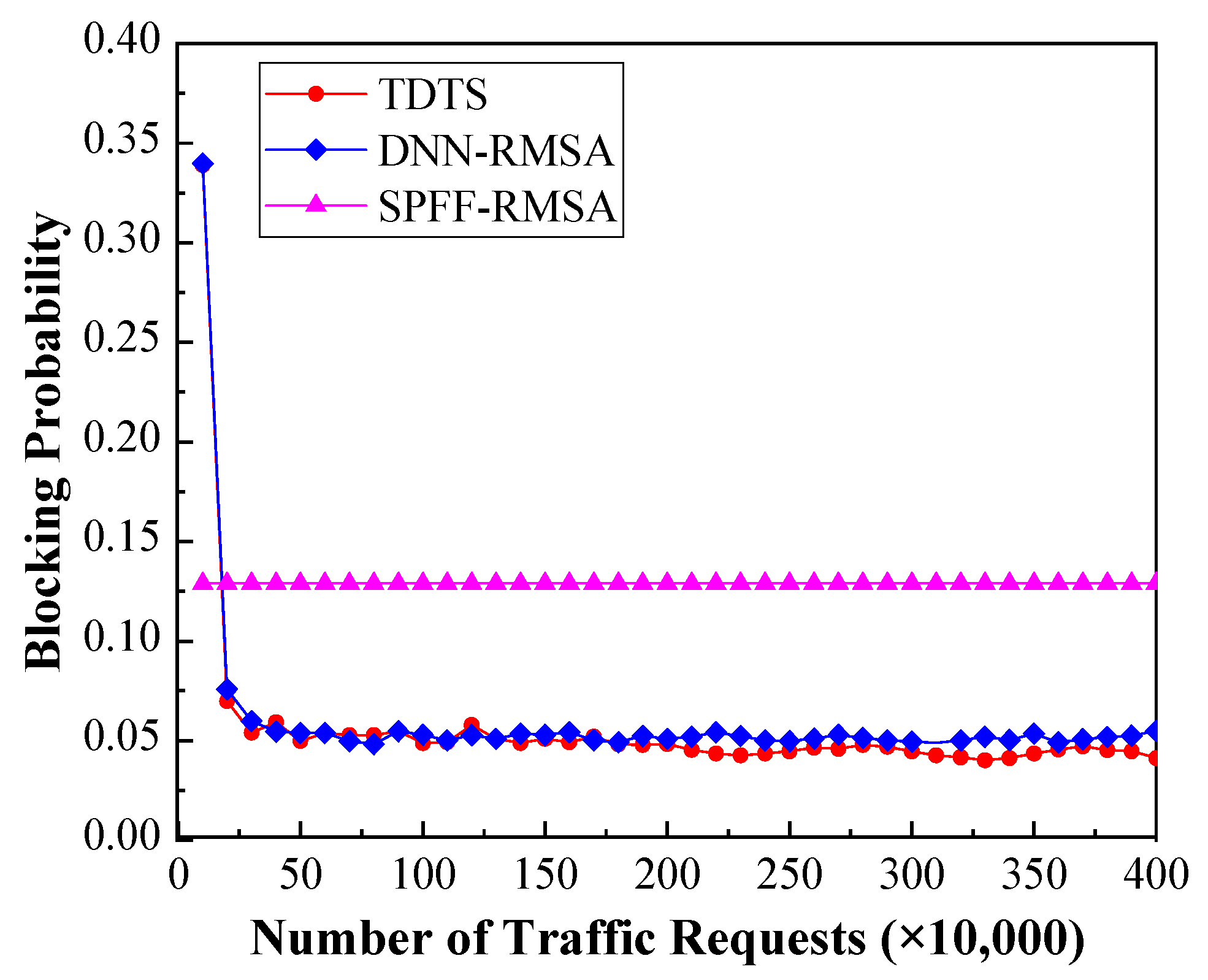Photonics 08 00451 g009 550