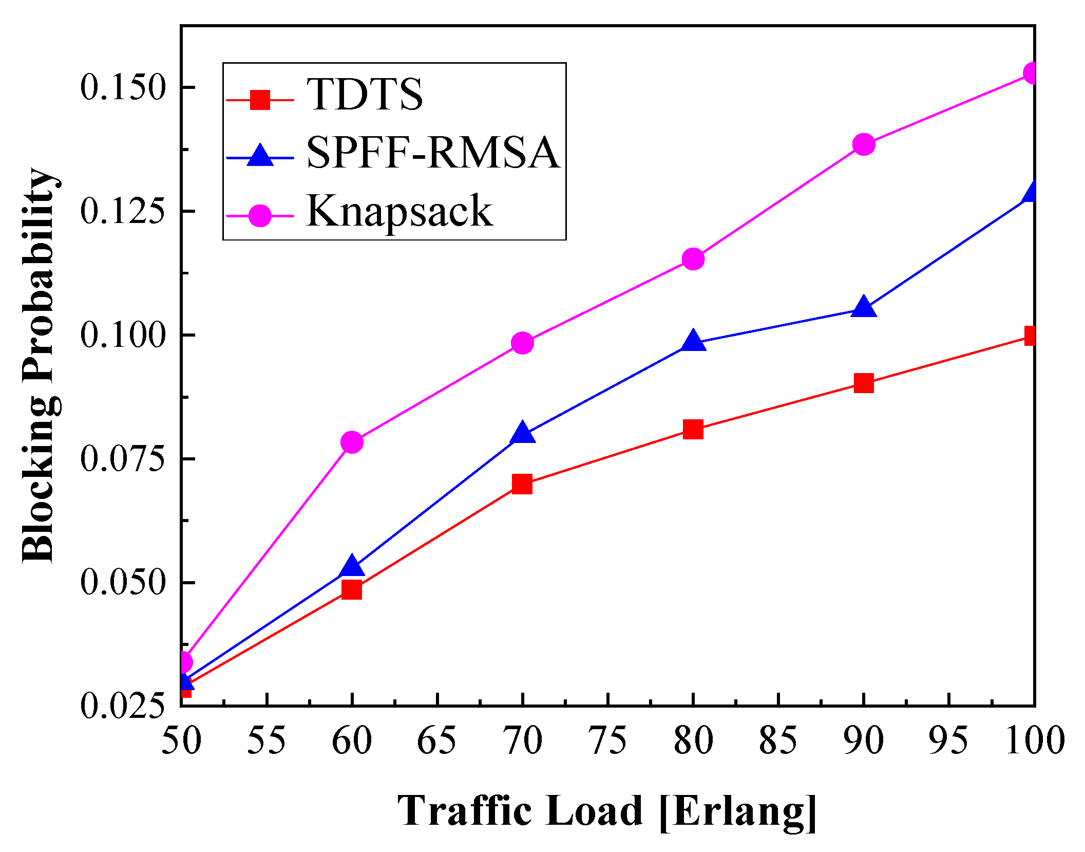 Photonics 08 00451 g011 550