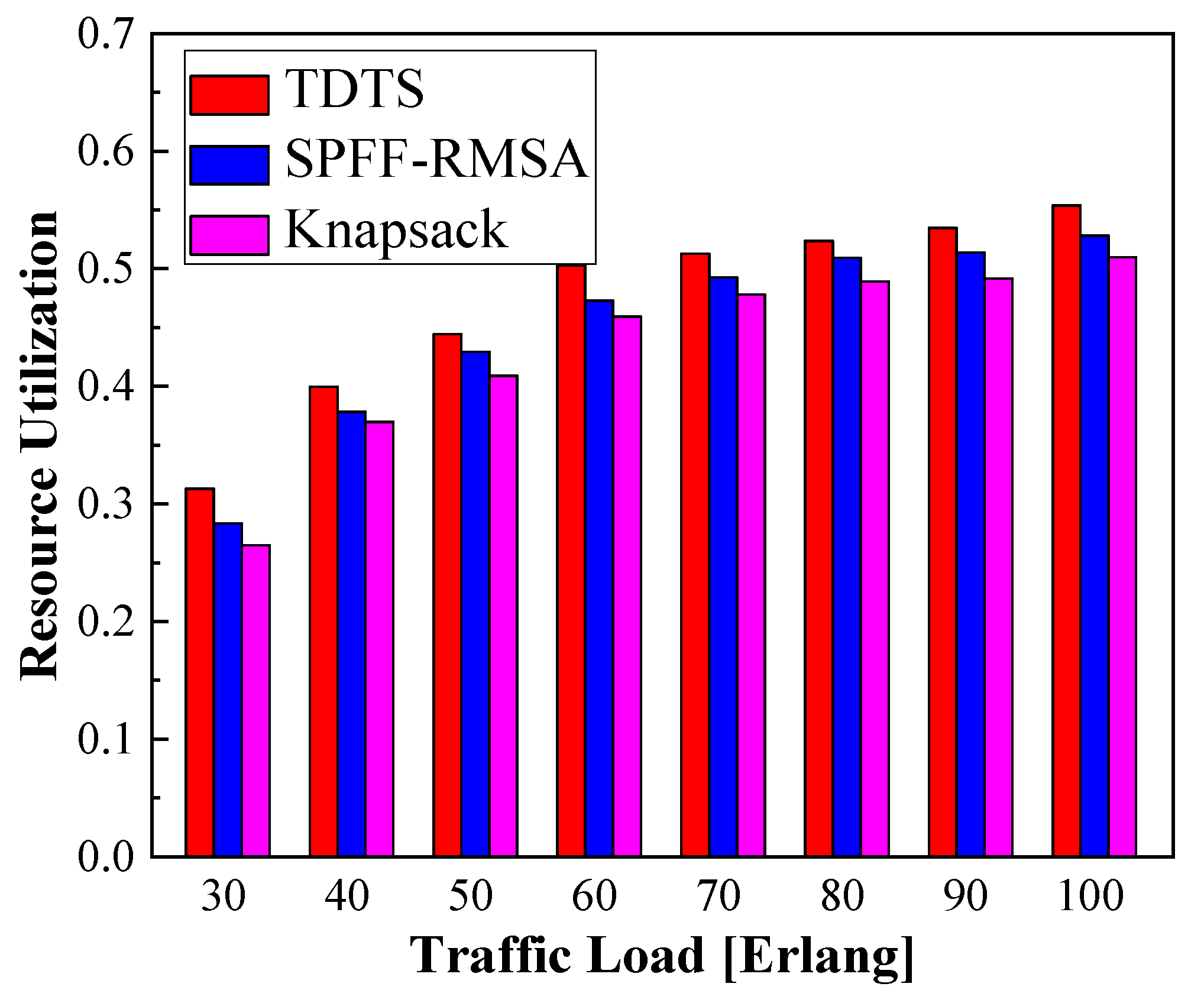 Photonics 08 00451 g012 550