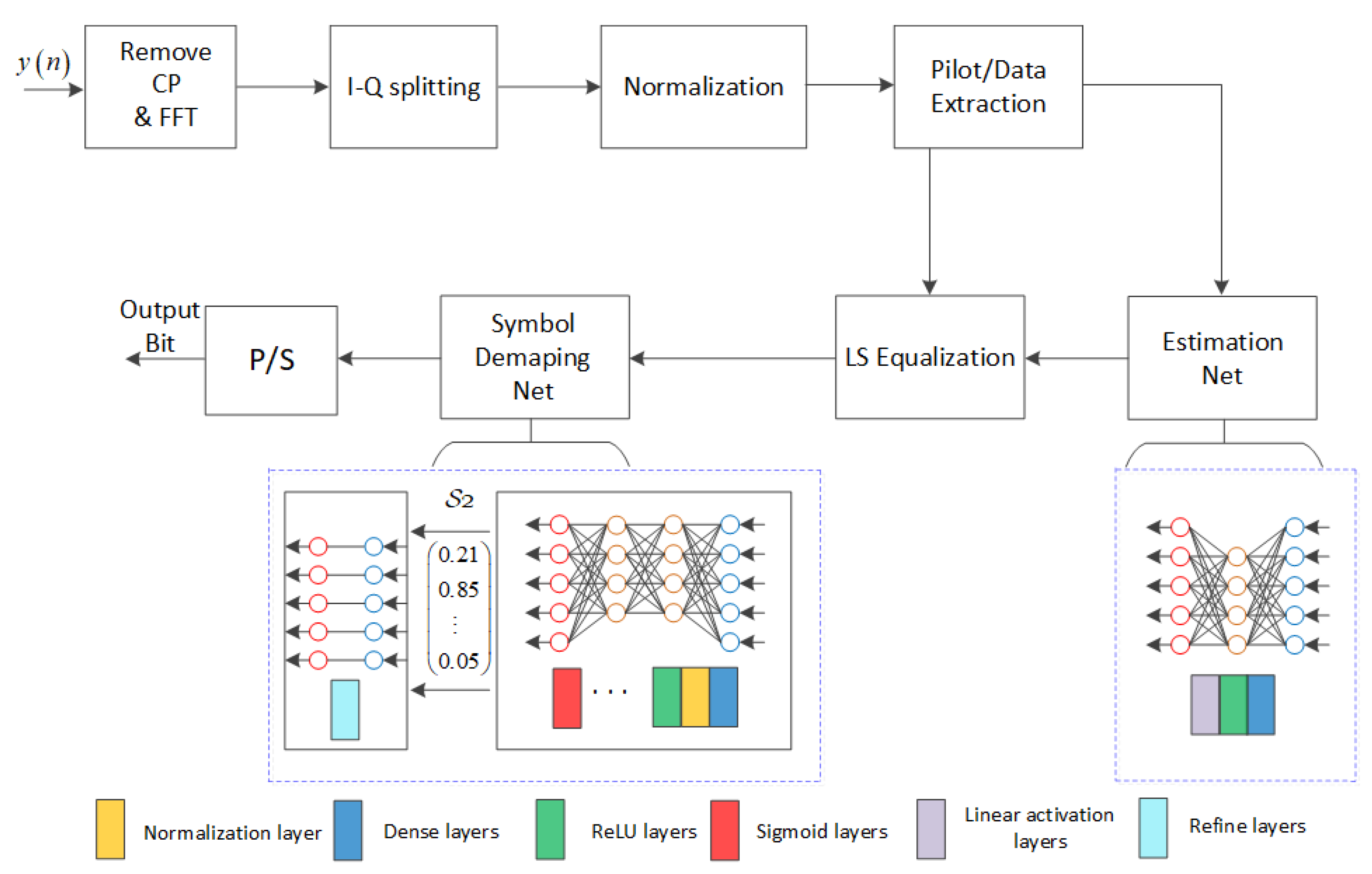 Photonics 08 00453 g003