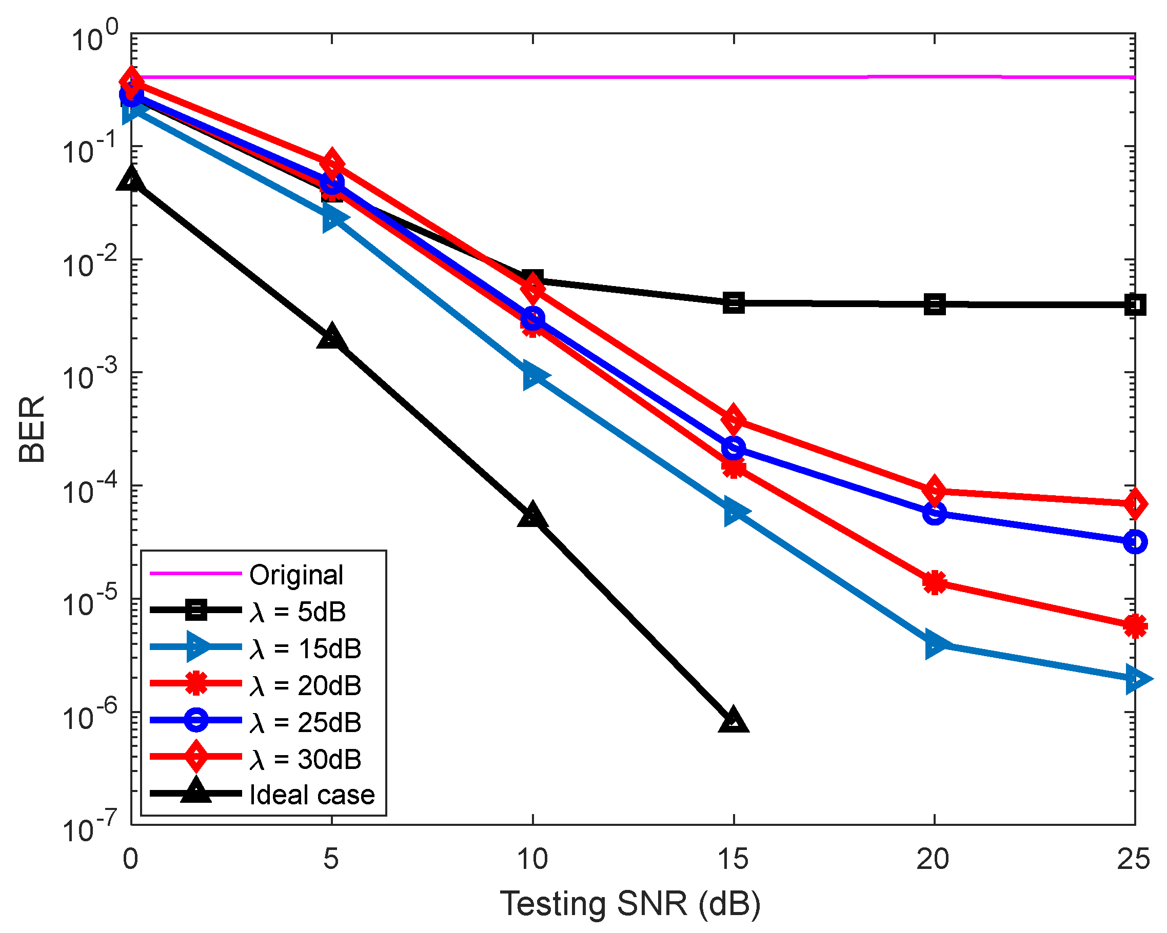 Photonics 08 00453 g007