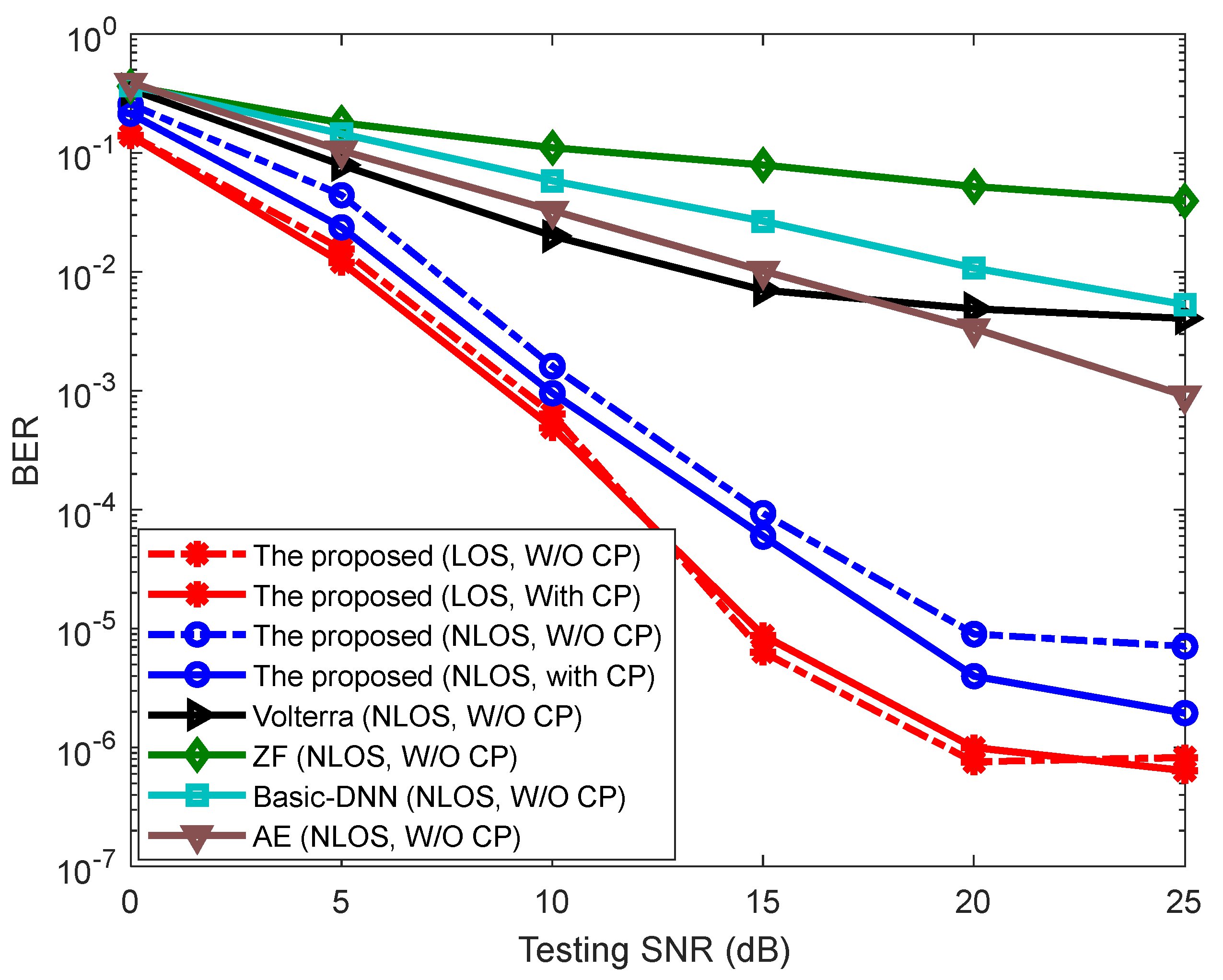 Photonics 08 00453 g009