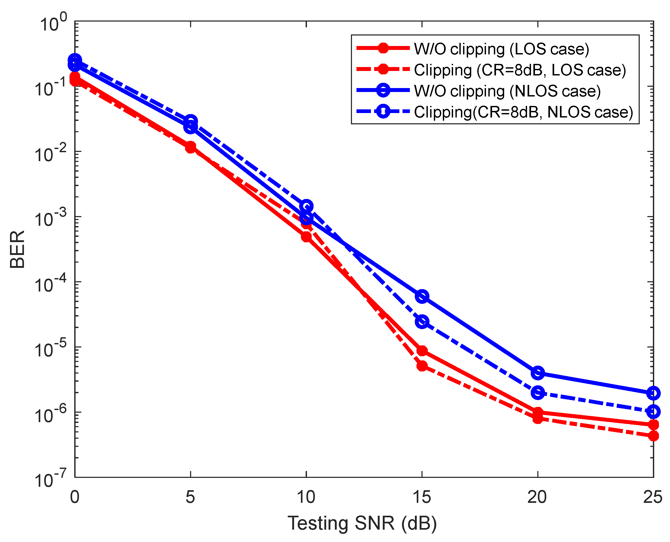 Photonics 08 00453 g010
