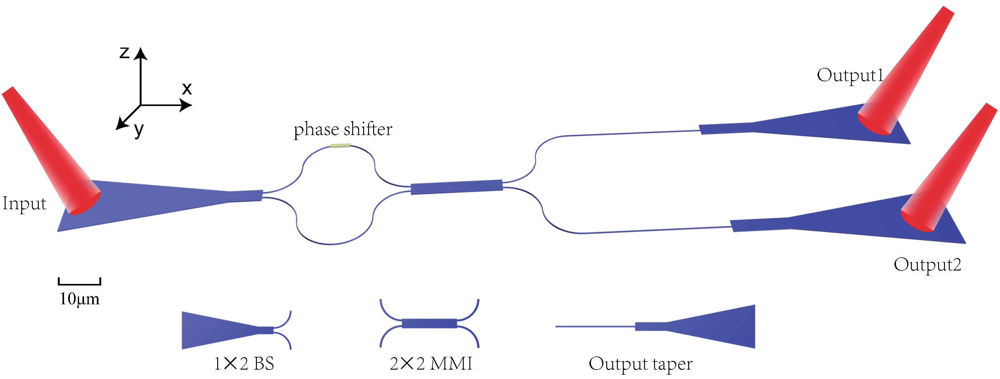 Photonics 08 00455 g001 550