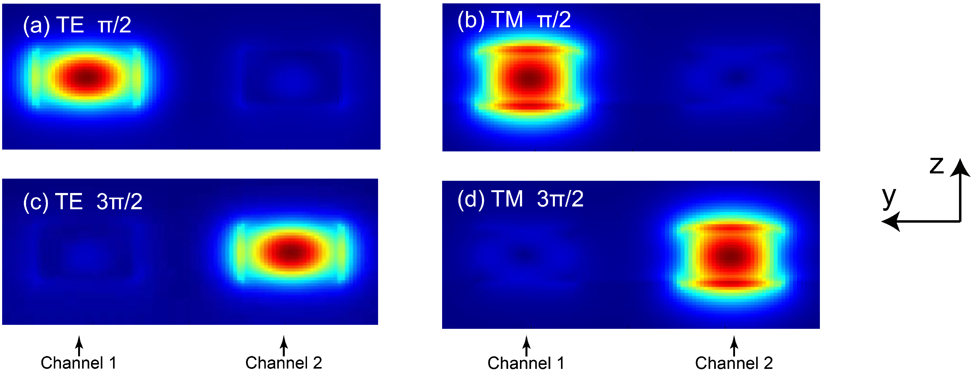Photonics 08 00455 g006 550