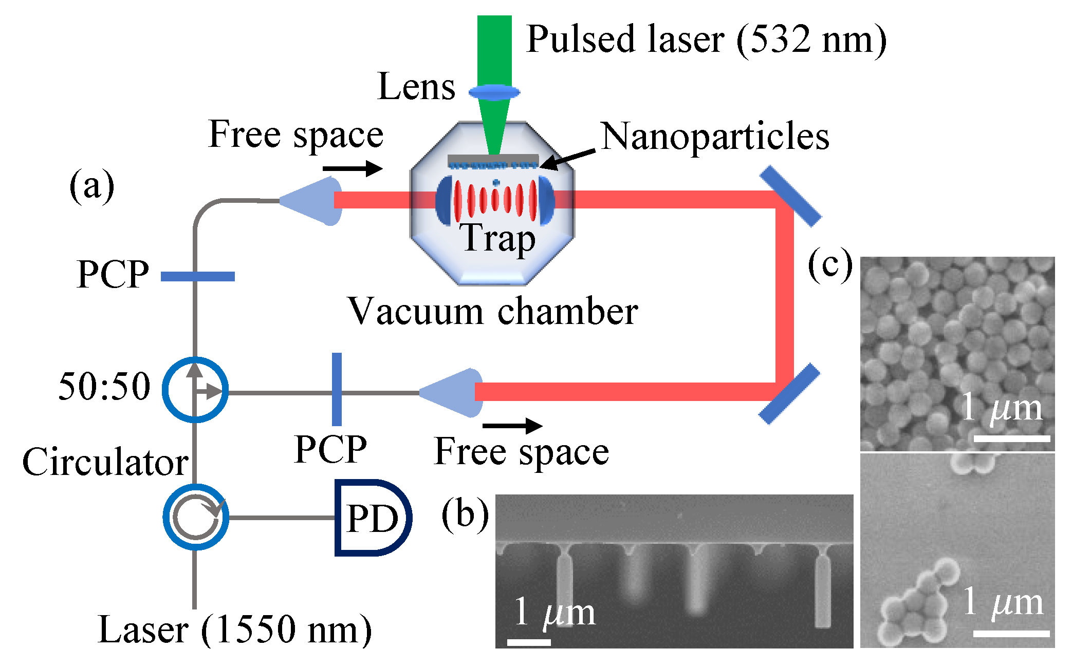 Photonics 08 00458 g001 550