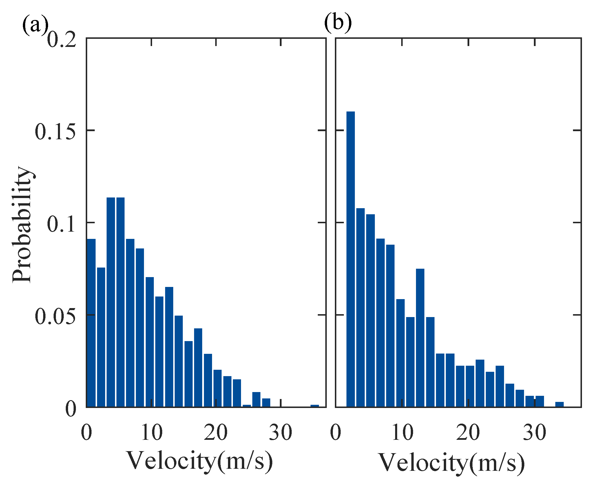 Photonics 08 00458 g002 550