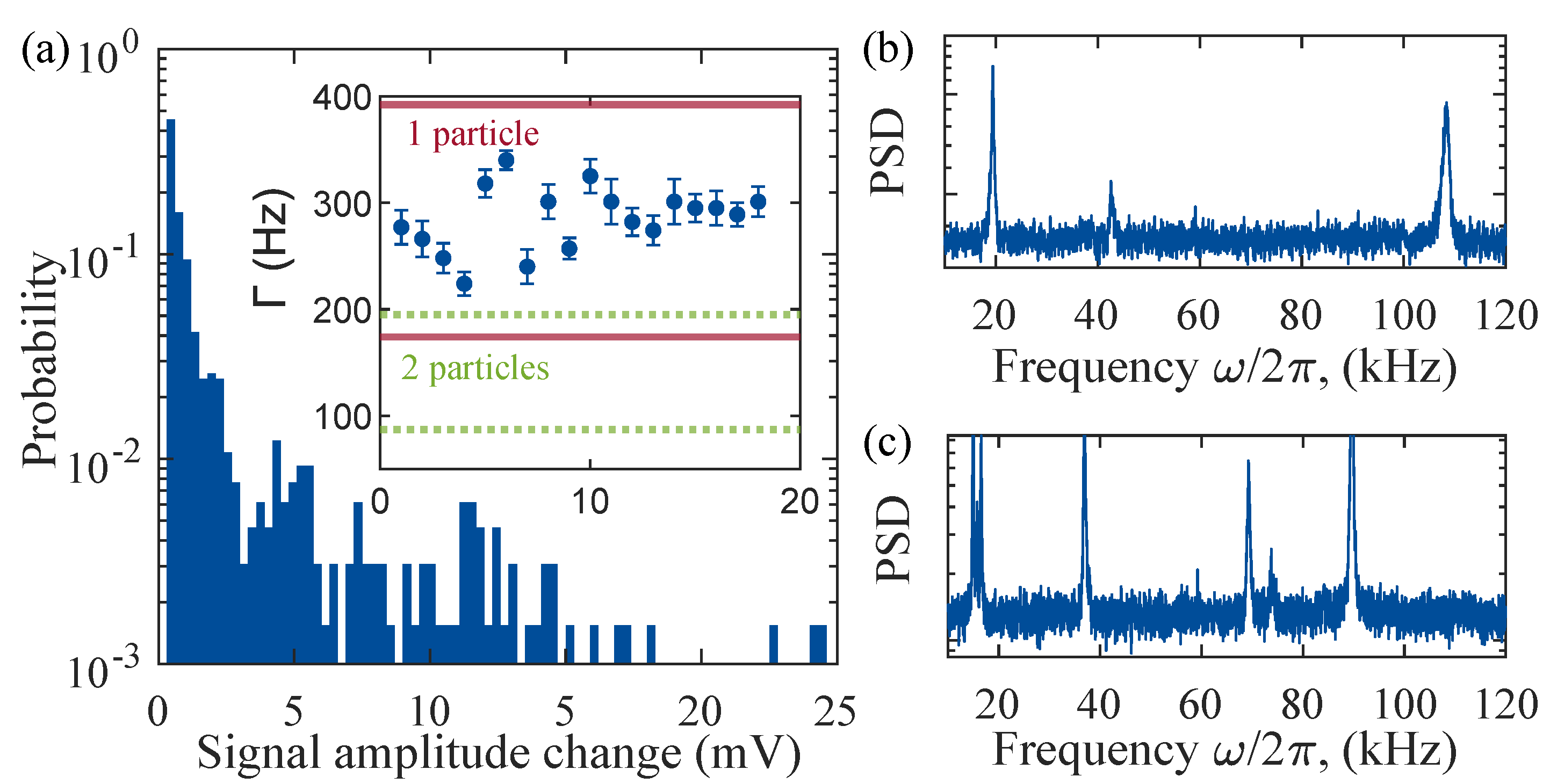 Photonics 08 00458 g003 550