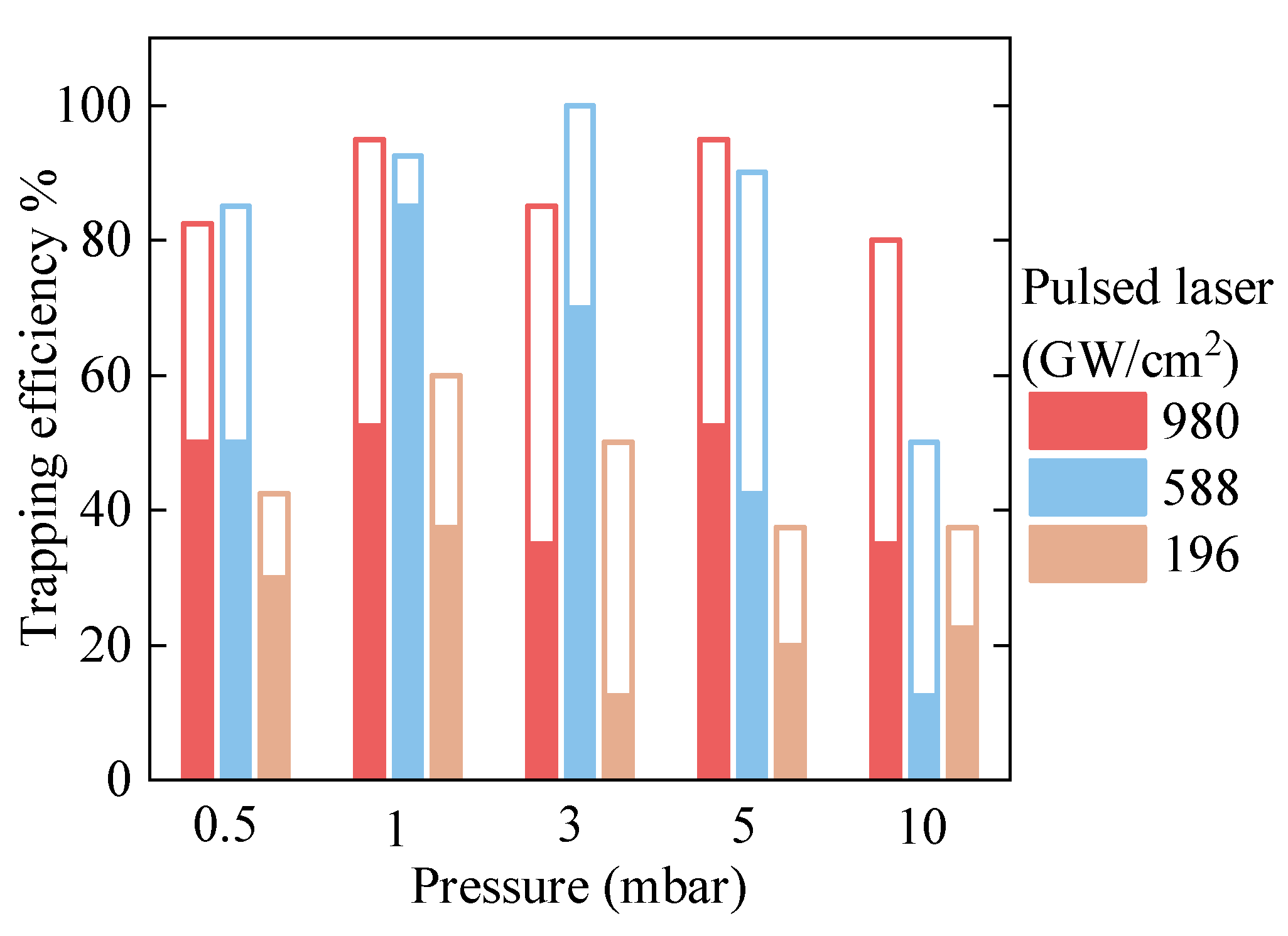 Photonics 08 00458 g005 550