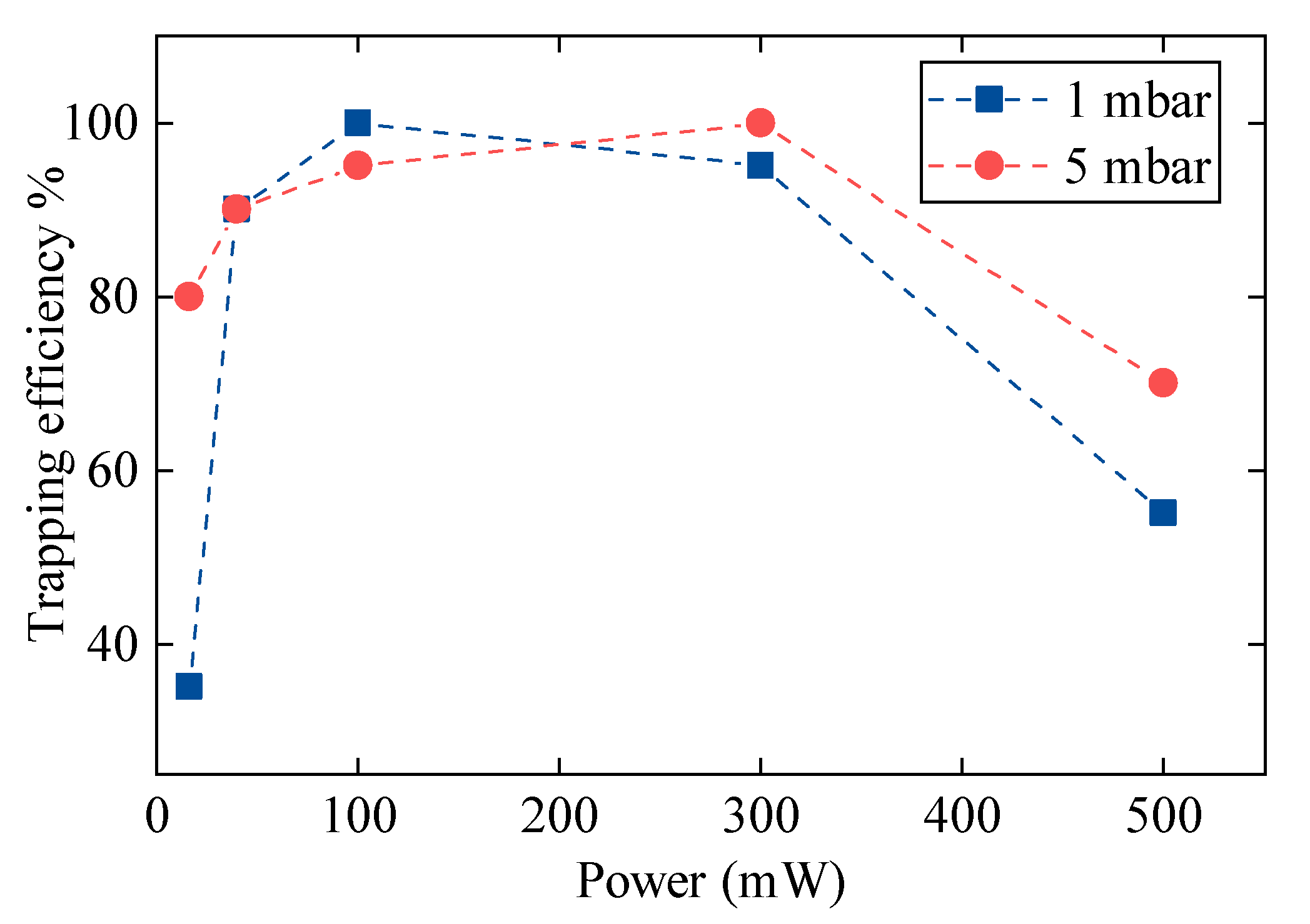 Photonics 08 00458 g006 550