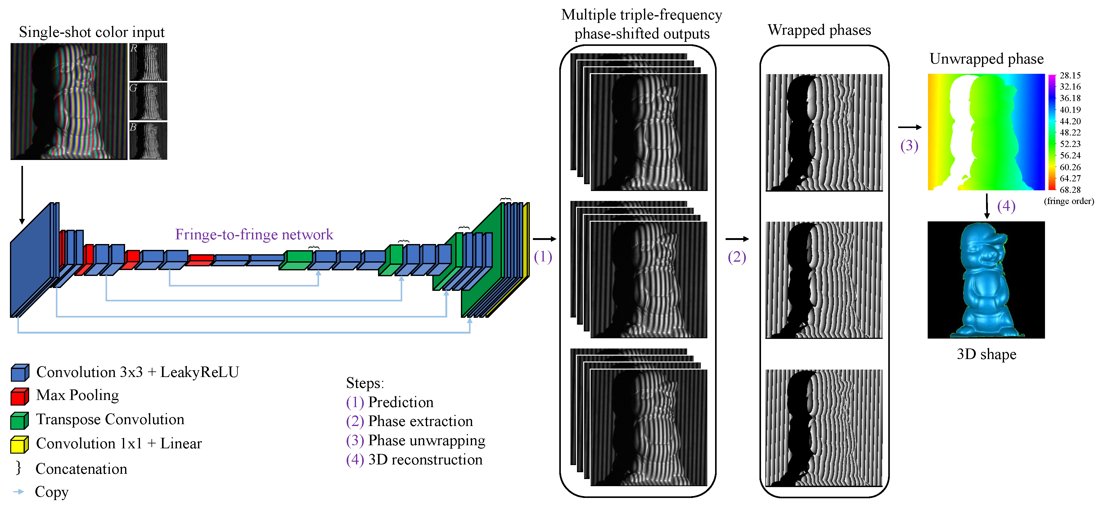 Photonics 08 00459 g001 Photonics 08 00459 g001