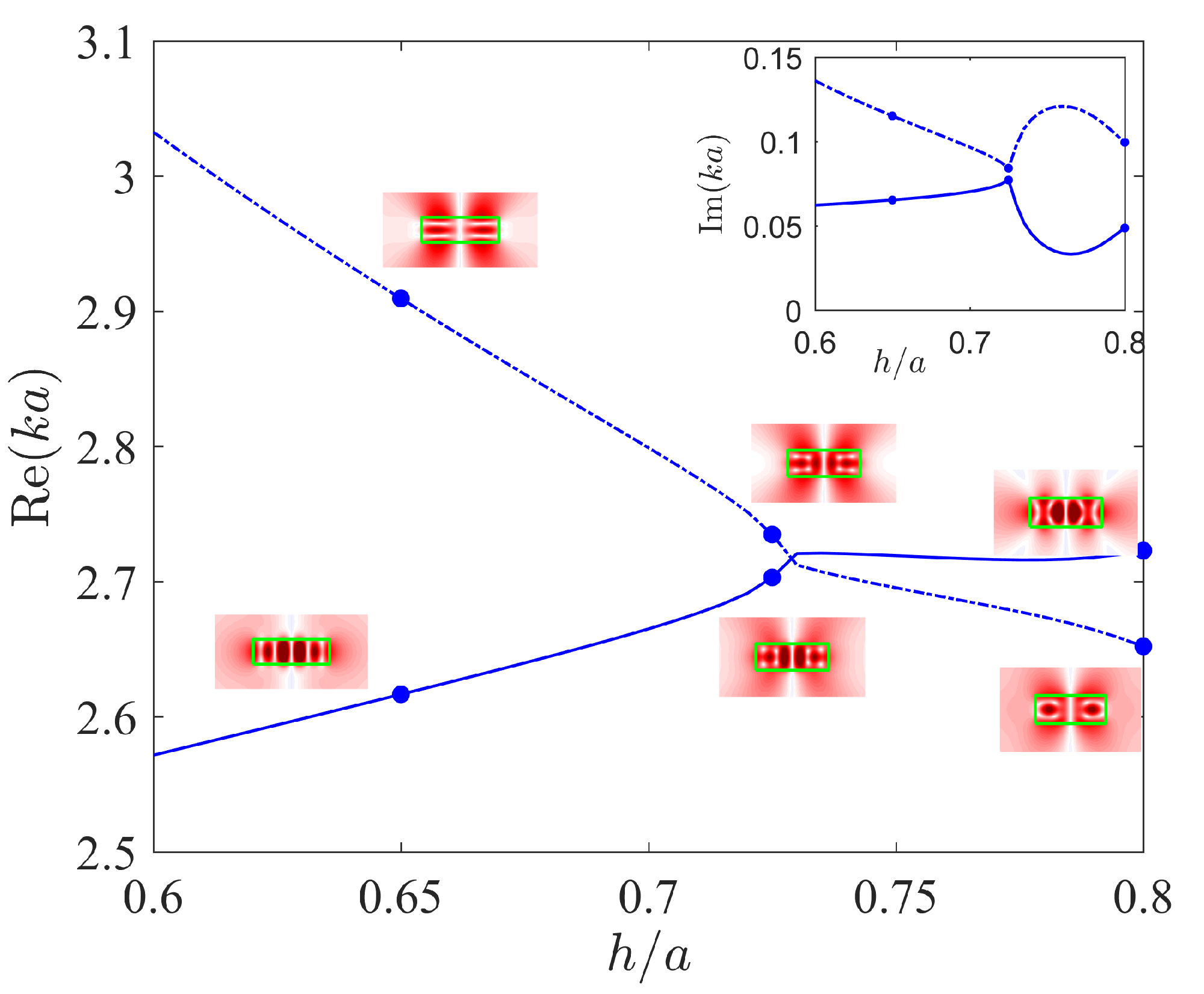 Photonics 08 00460 g001 550