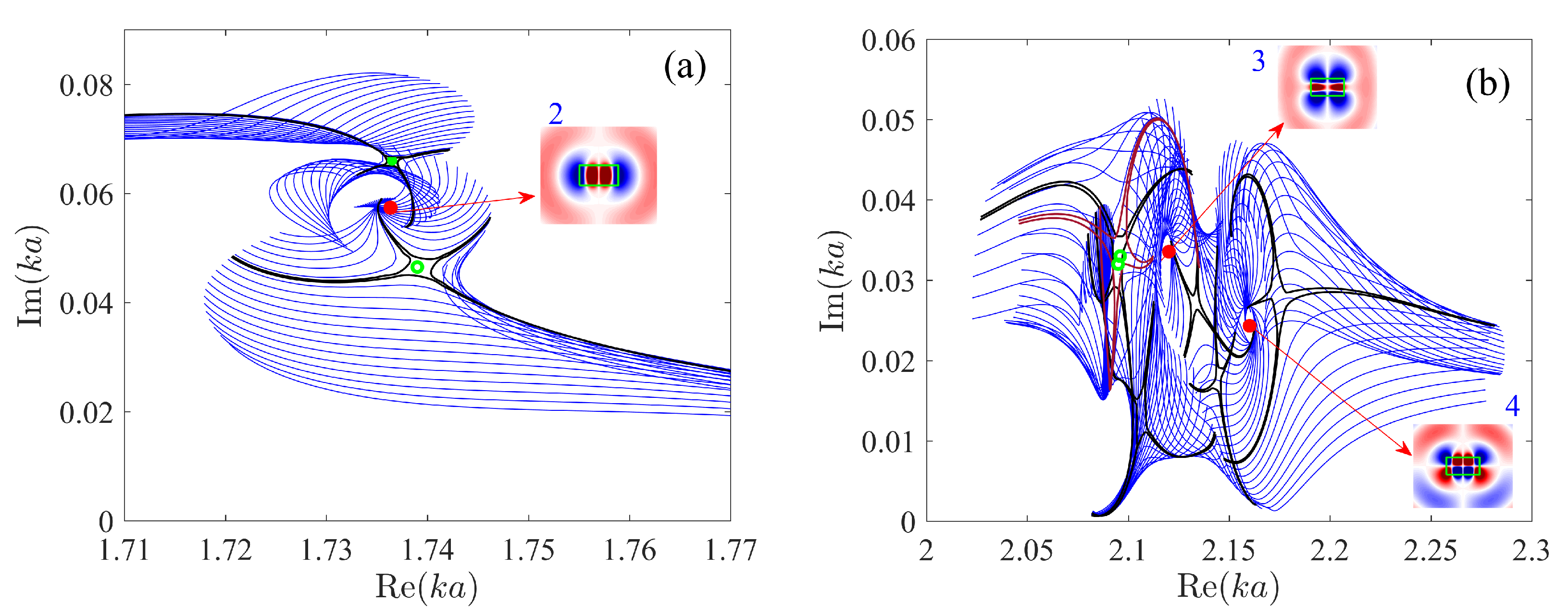 Photonics 08 00460 g004 550