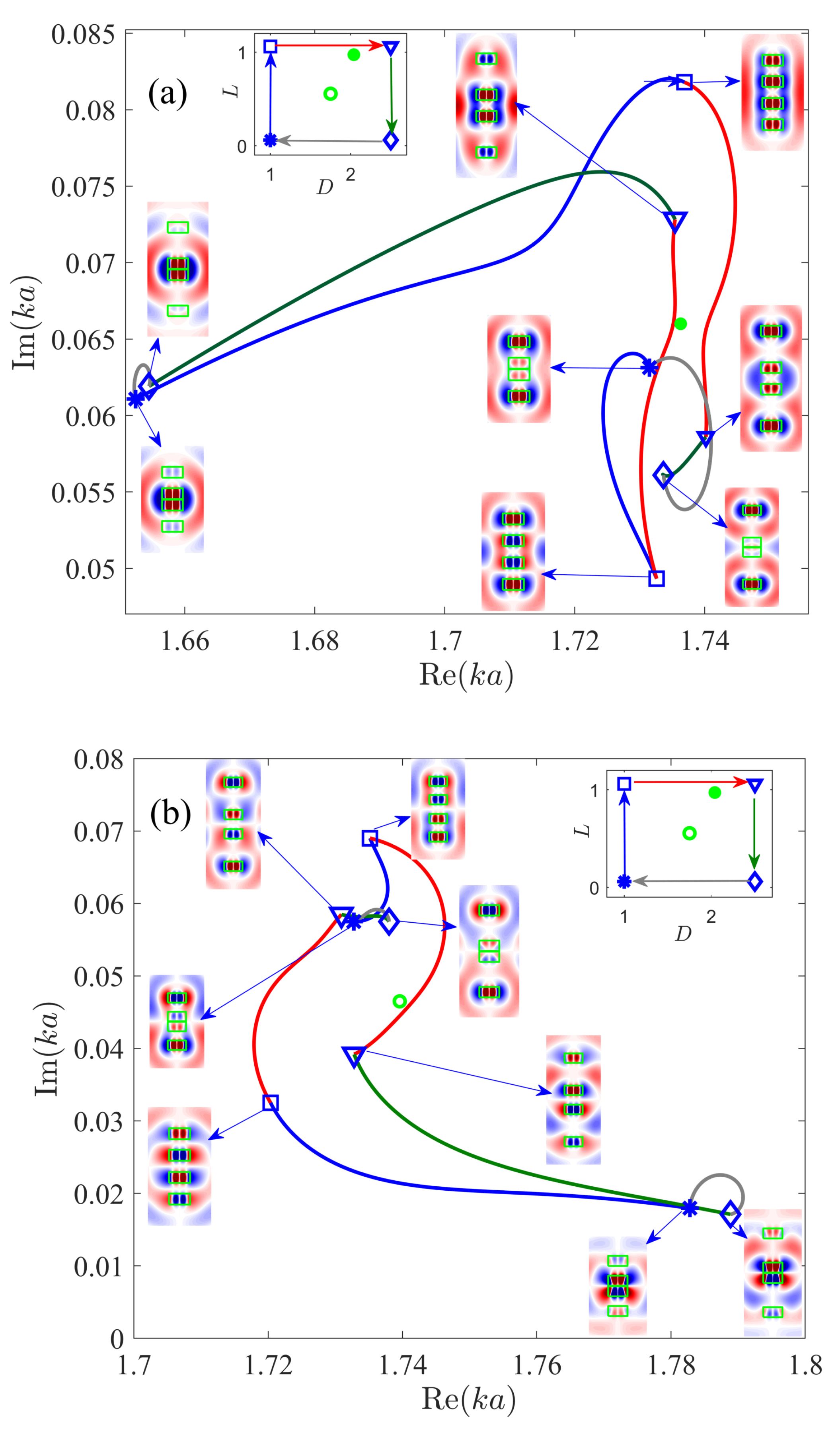 Photonics 08 00460 g005 550