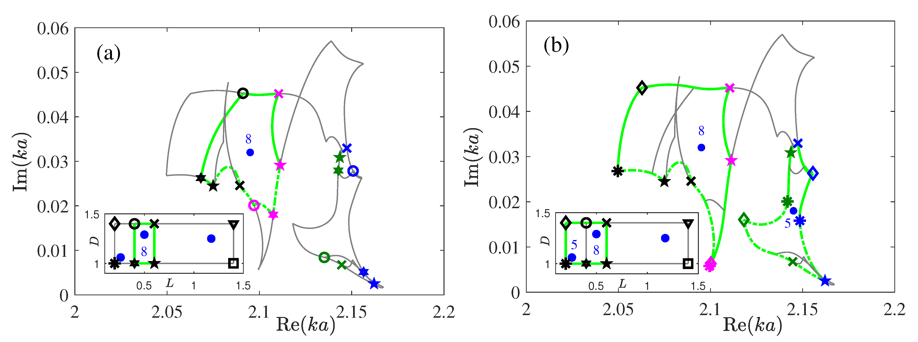 Photonics 08 00460 g006a 550