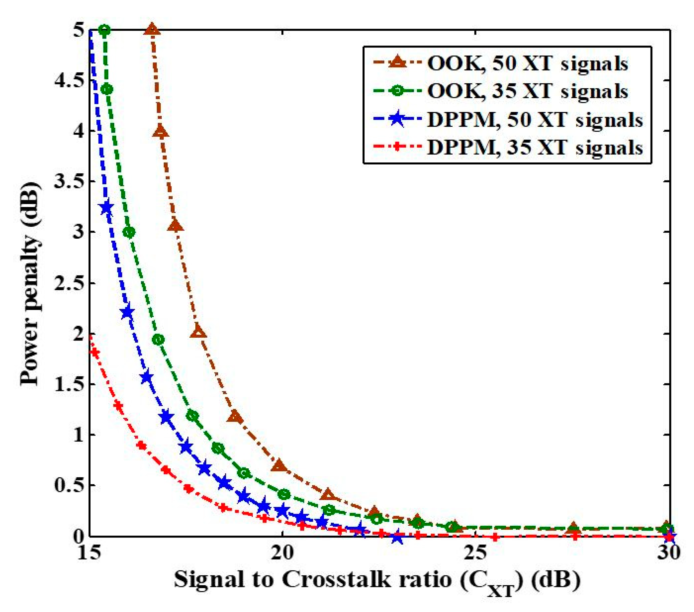 Photonics 08 00464 g007