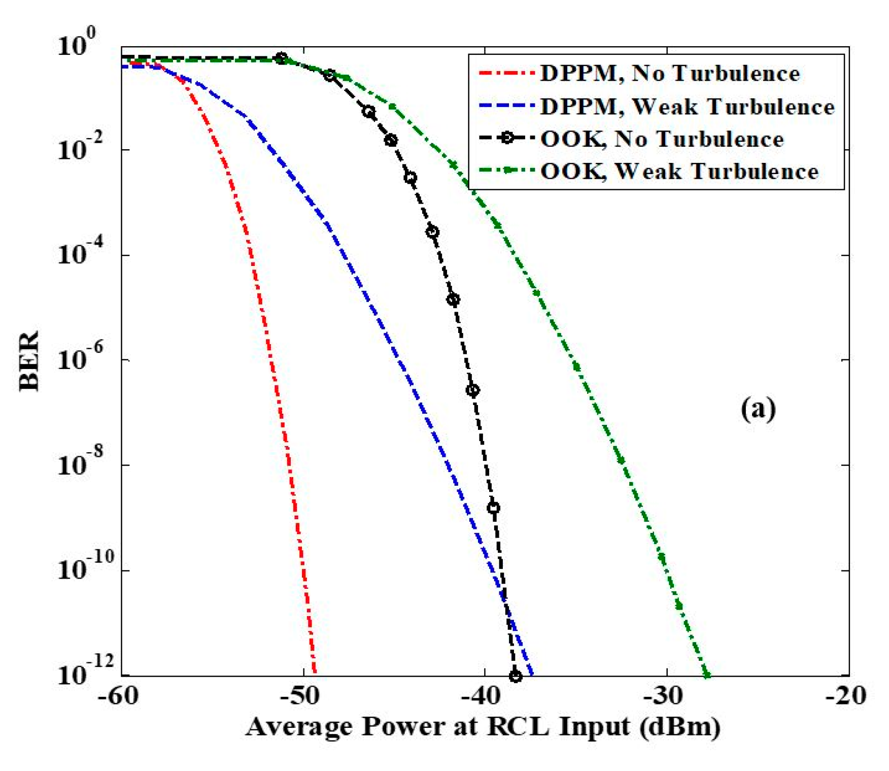 Photonics 08 00464 g009a