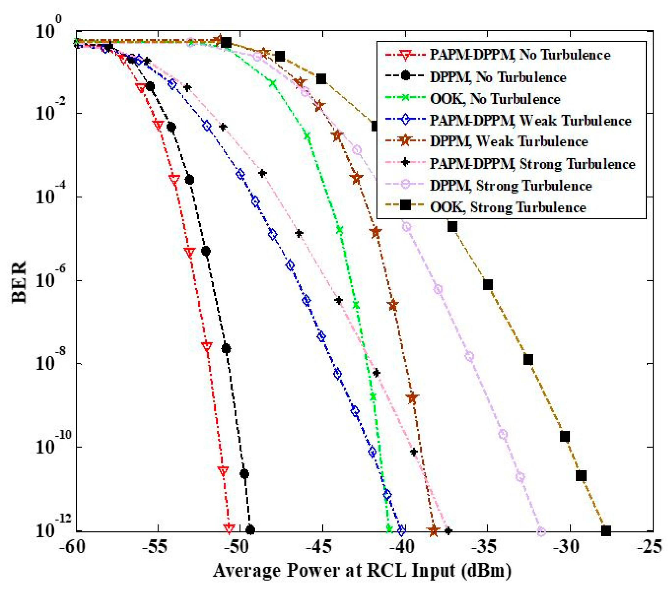 Photonics 08 00464 g010