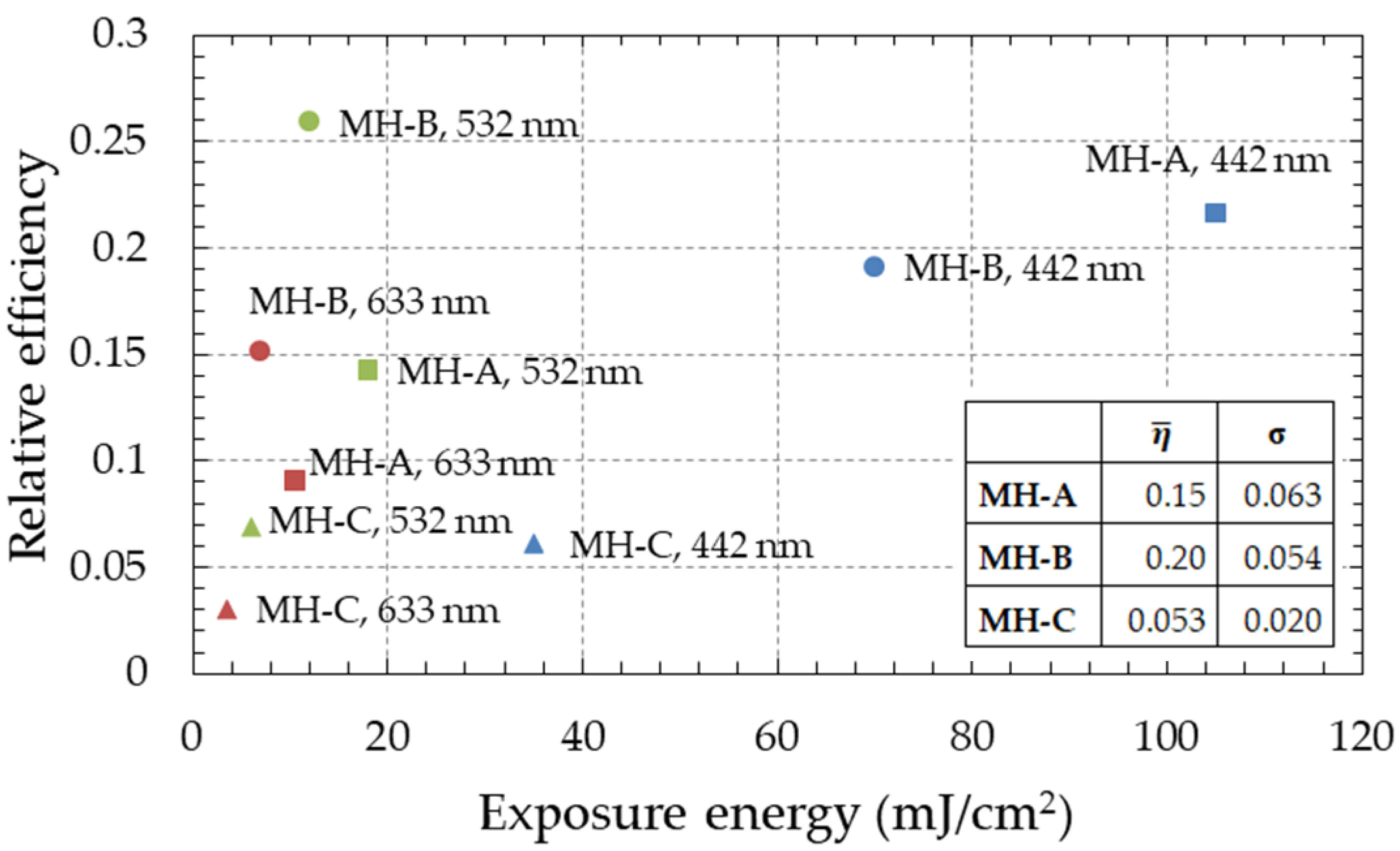 Photonics 08 00465 g009