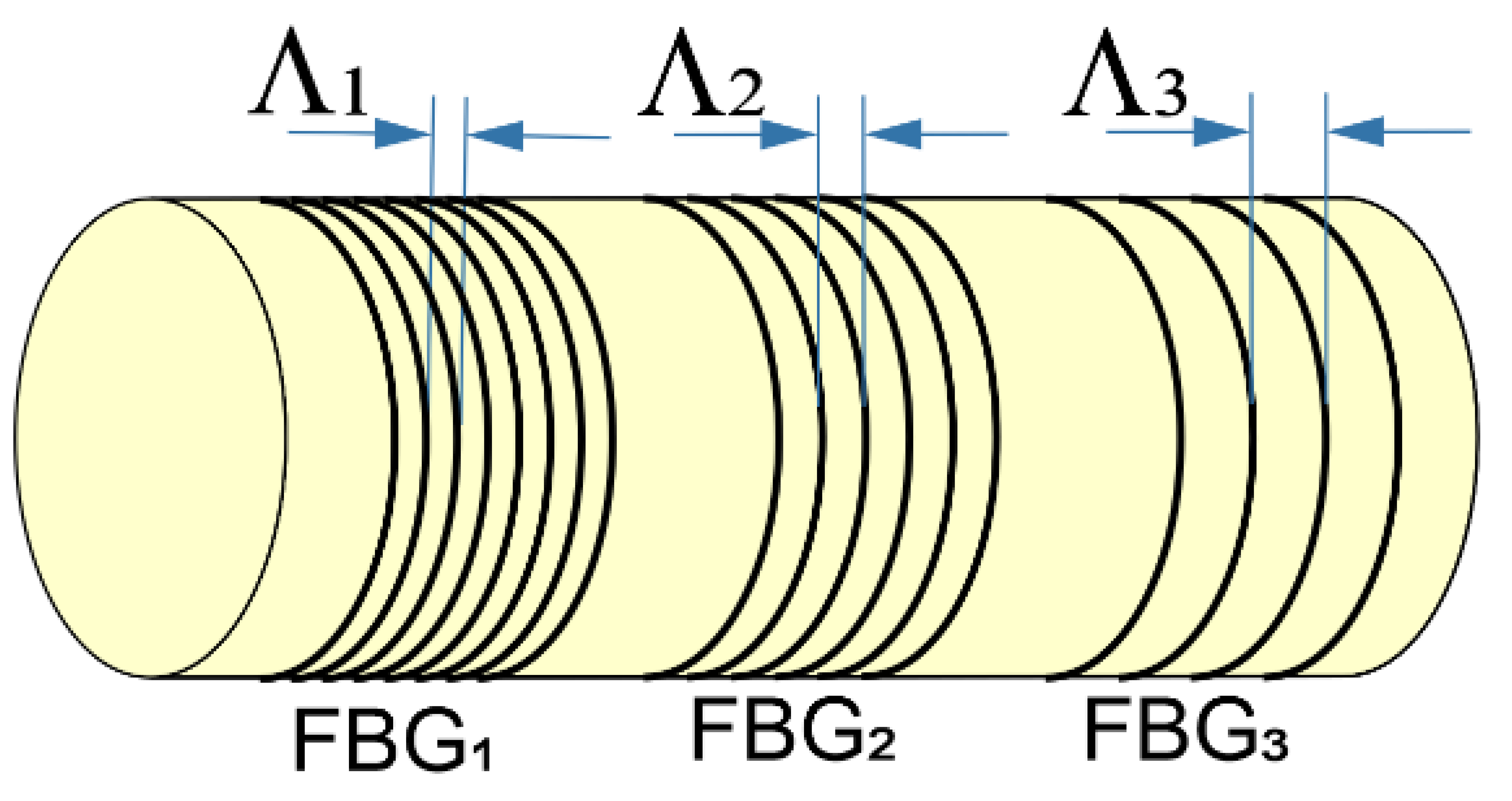 Photonics 08 00471 g001