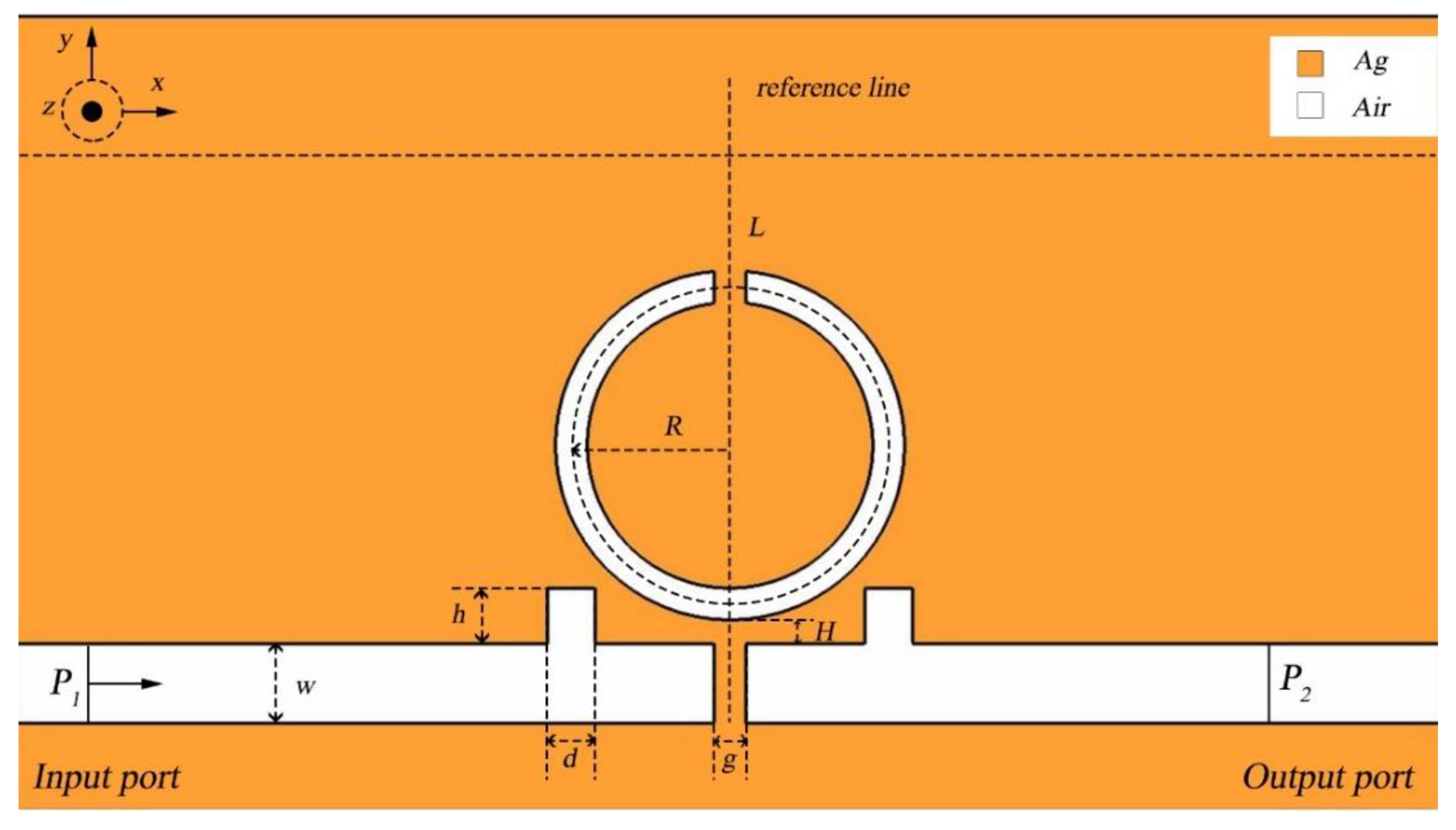 Photonics 08 00472 g001 550