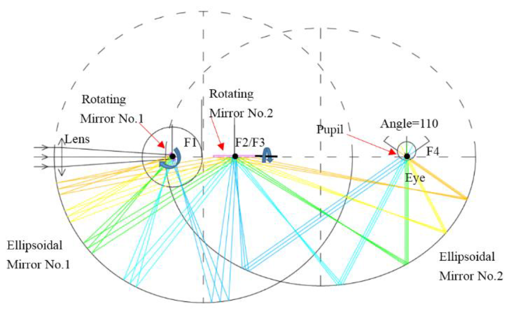 Photonics 08 00476 g003