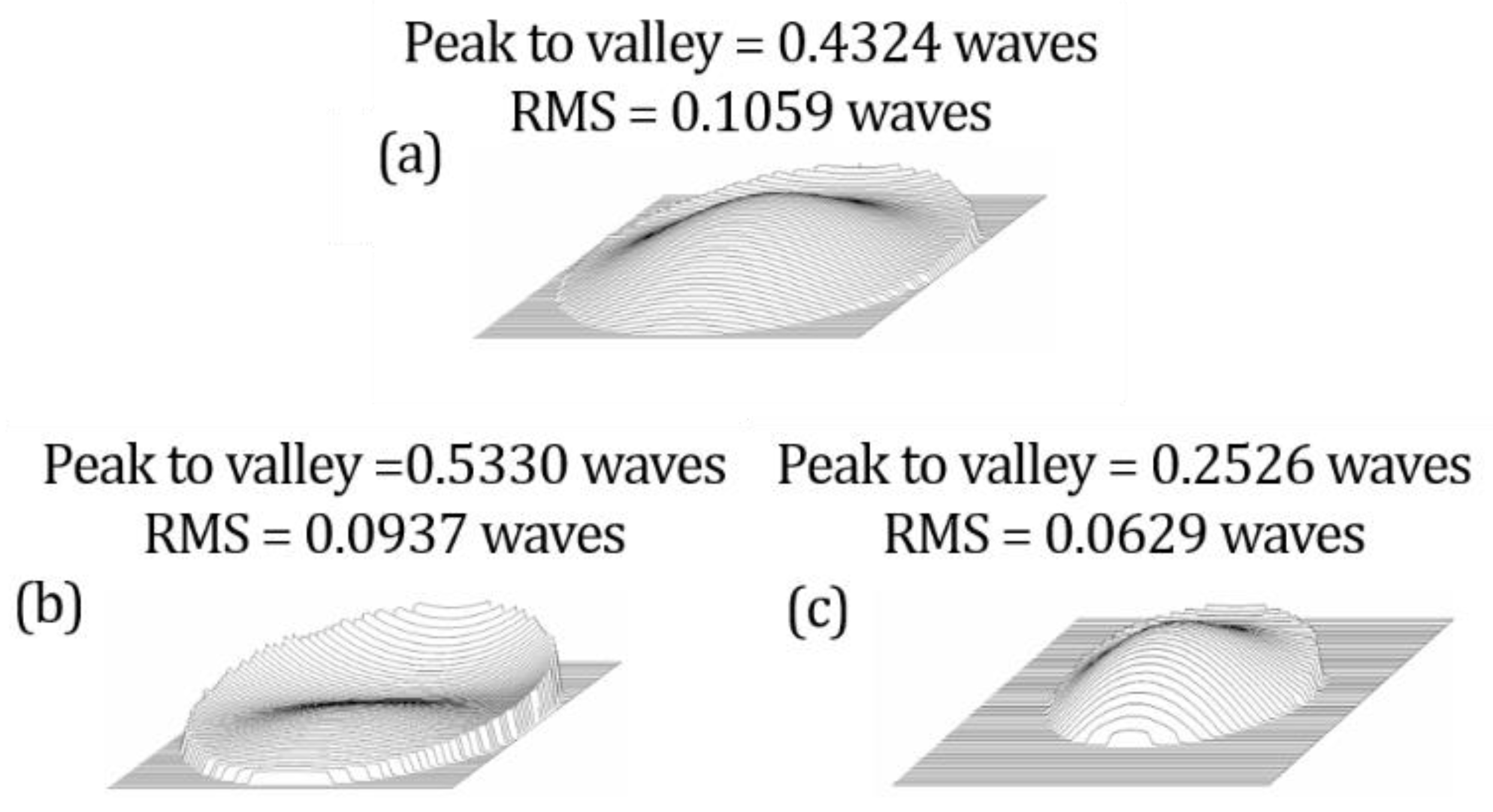Photonics 08 00476 g007