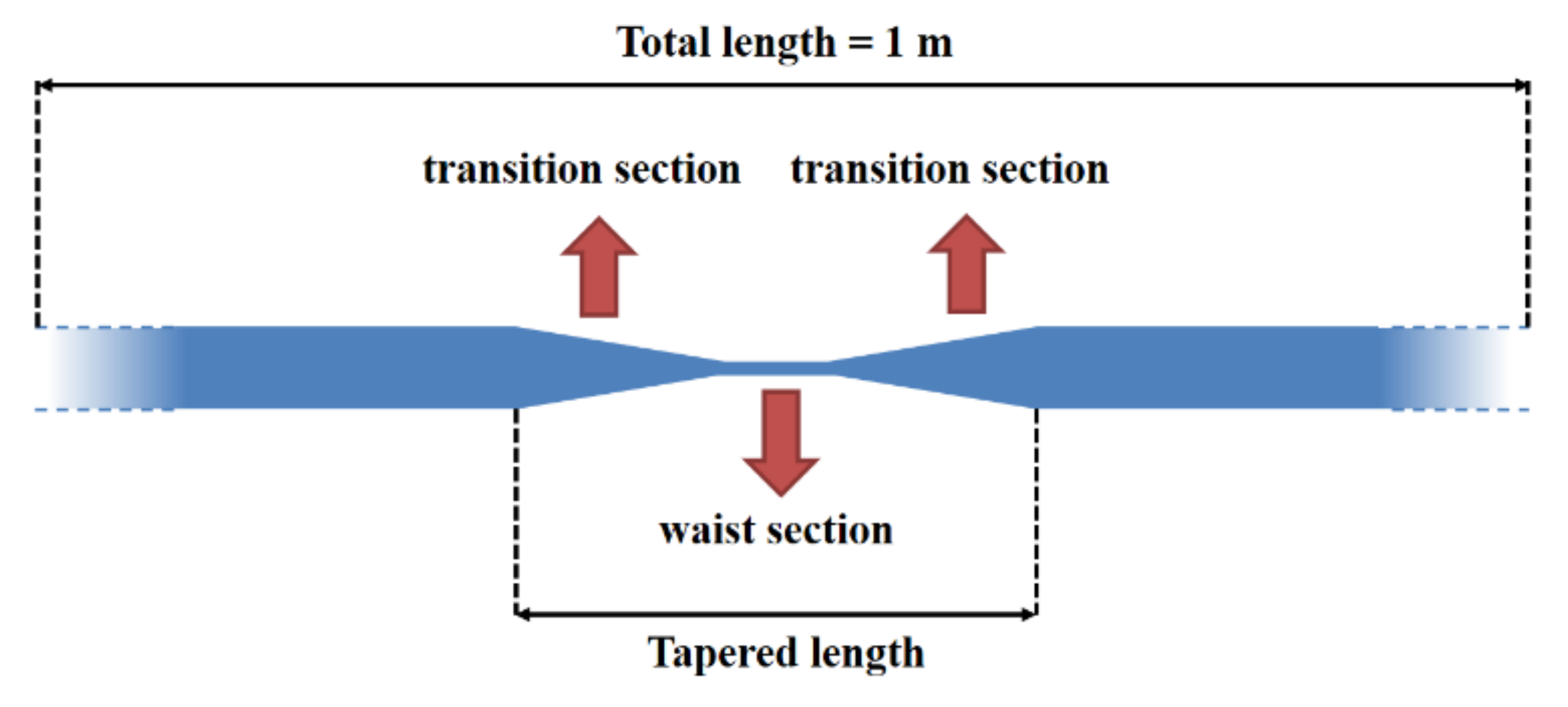 Photonics 08 00479 g002