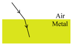 Photonics 08 00482 i004 Photonics 08 00482 i004