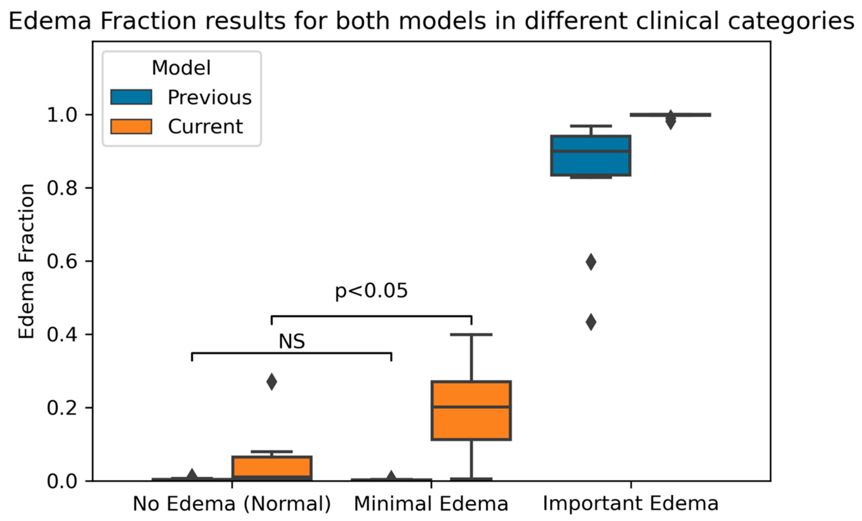 Photonics 08 00483 g005
