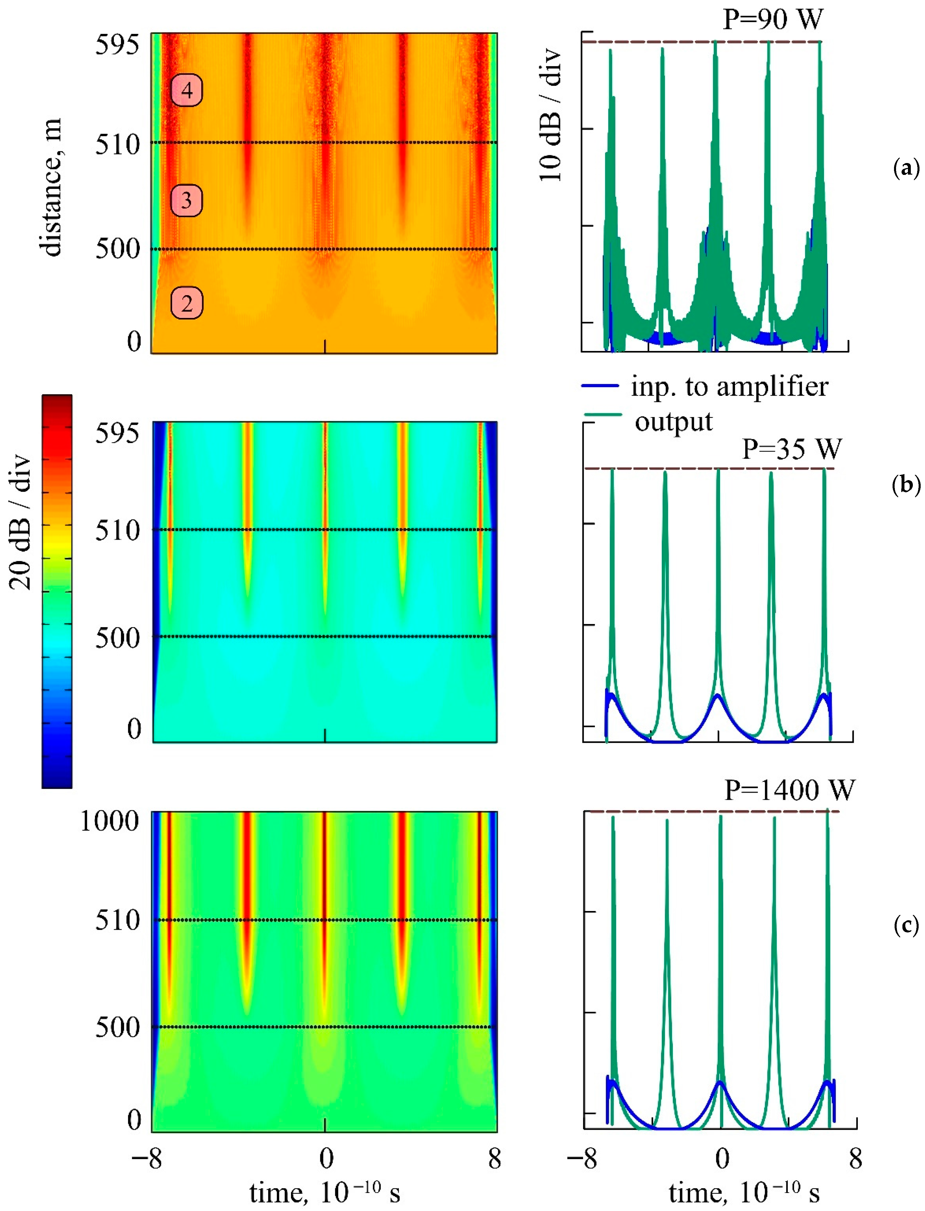 Photonics 08 00484 g006