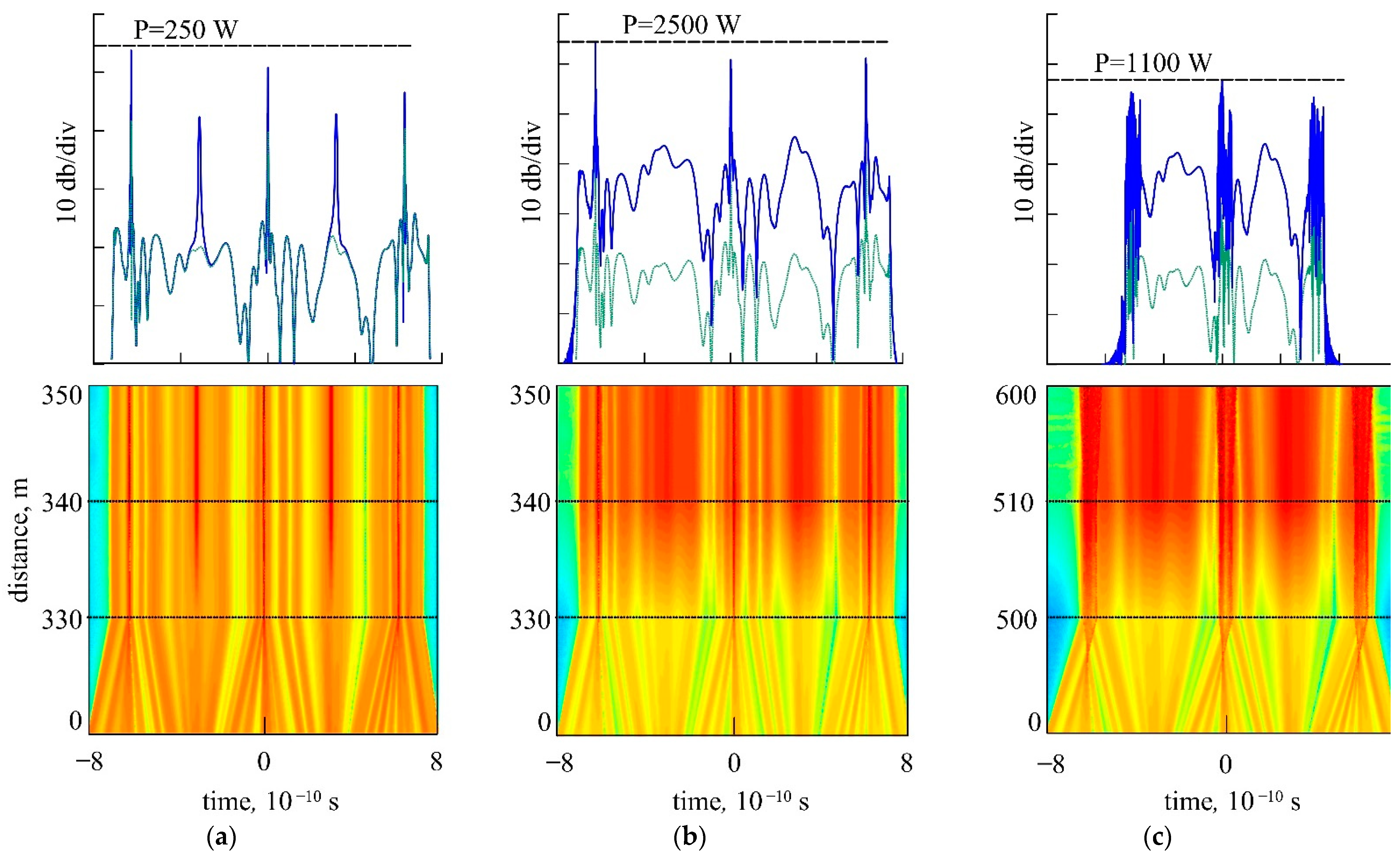 Photonics 08 00484 g008