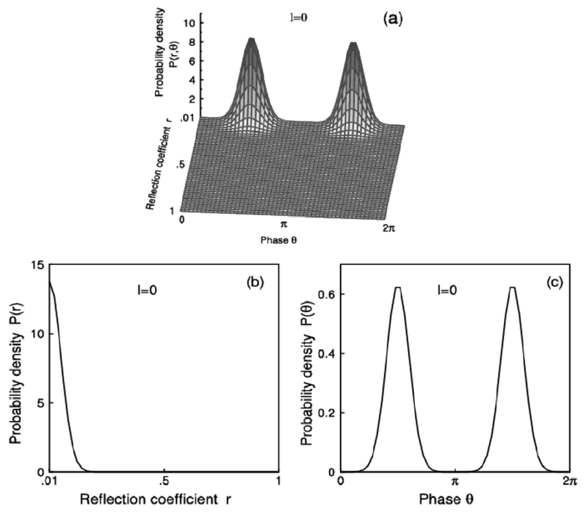 Photonics 08 00485 g001